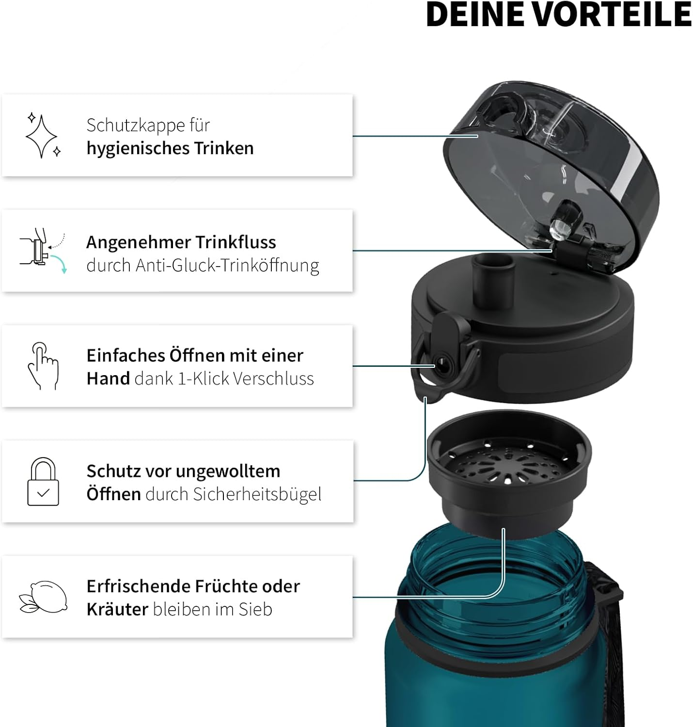 720&deg;DGREE Uberbottle 1L Softtouch Bpa-Free Sports Bottle - Emerald Green, 1000Ml, Tritan, Reusable, Infuser, Round, 8Cm W X 28.1Cm H image number 2