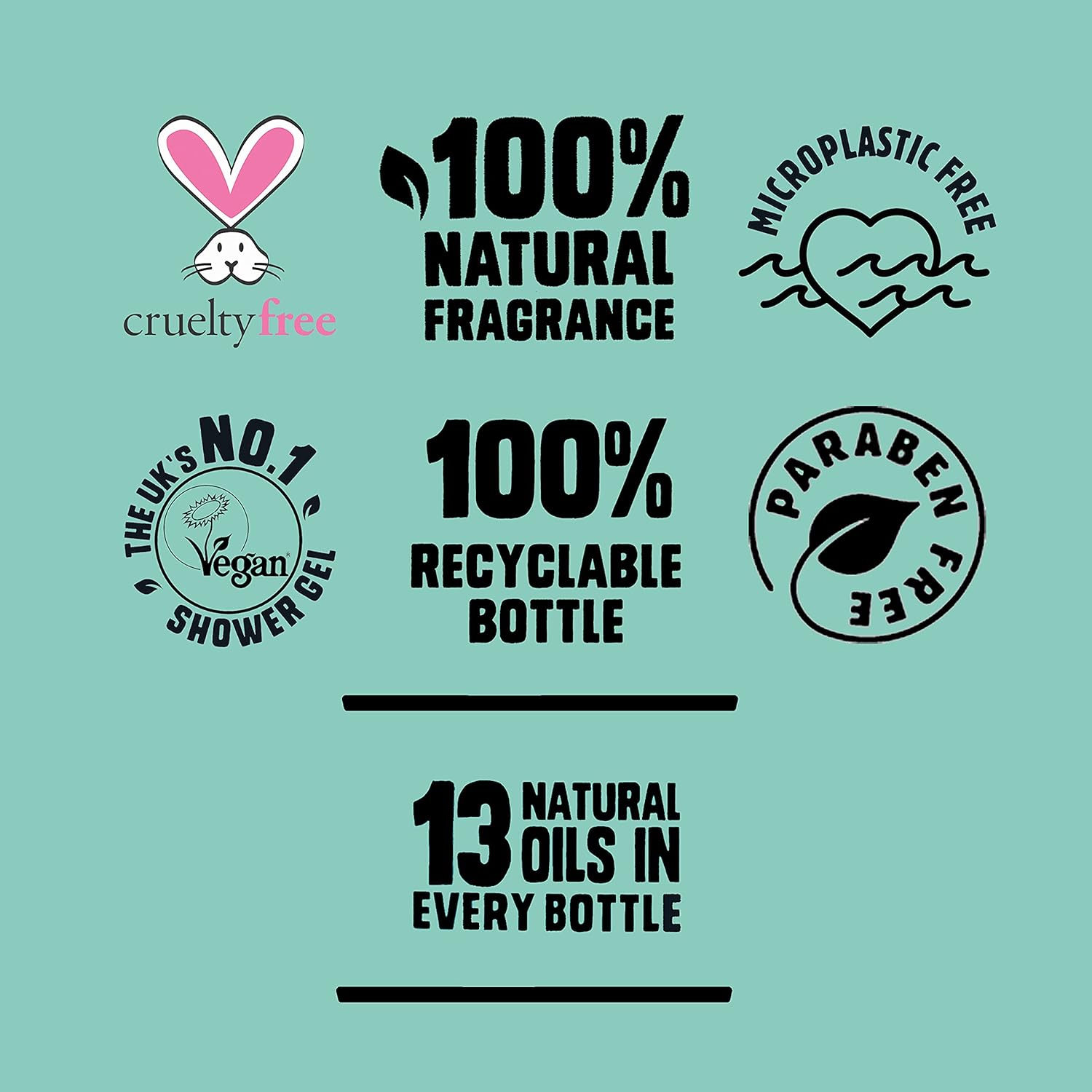 Original Source Sea Salt and Samphire Vegan Shower Gel, 100 Percent Natural Fragrance, Vegan, Cruelty Free, Paraben Free, Bulk Buy, Pack of 6 X 250 Ml image number 3