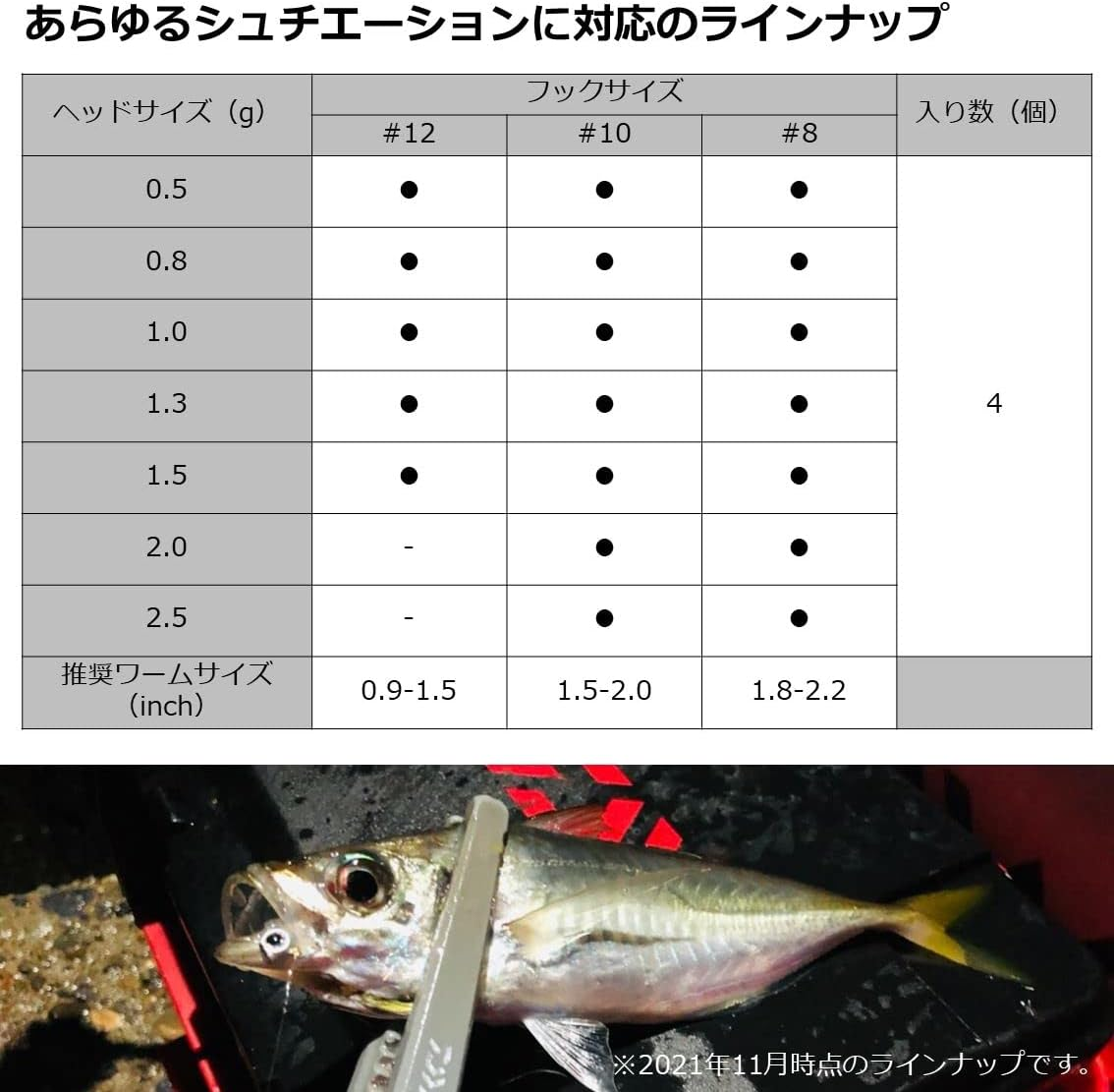 DAIWA Jig Head Rockfish/Horse Mackerel Jig Head, Tsukiyobijin Jig Head, Various image number 3