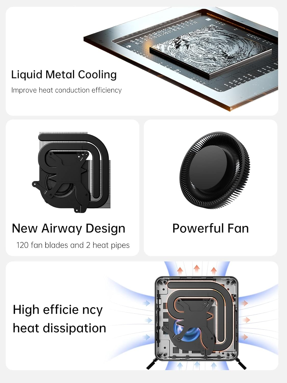 MINISFORUM Venus Series UM773 Lite Mini PC AMD Ryzen 7 7735HS up to 4.75Ghz 32GB DDR5 1TB Pcie4.0 SSD AMD Radeon 680M Mini Computer, 2 X Hdmi,1X USB4,5X USB Ports,Wifi 6,BT5. 2 image number 5