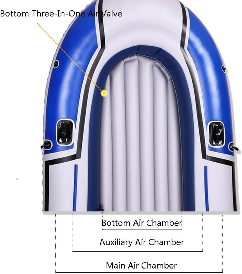 Avimya Inflatable Fishing Boat, Wear-Resistant Fishing Boat, Outdoor Fishing Boat, PVC Material, Strong and Durable, Independent Air Chamber image number 4