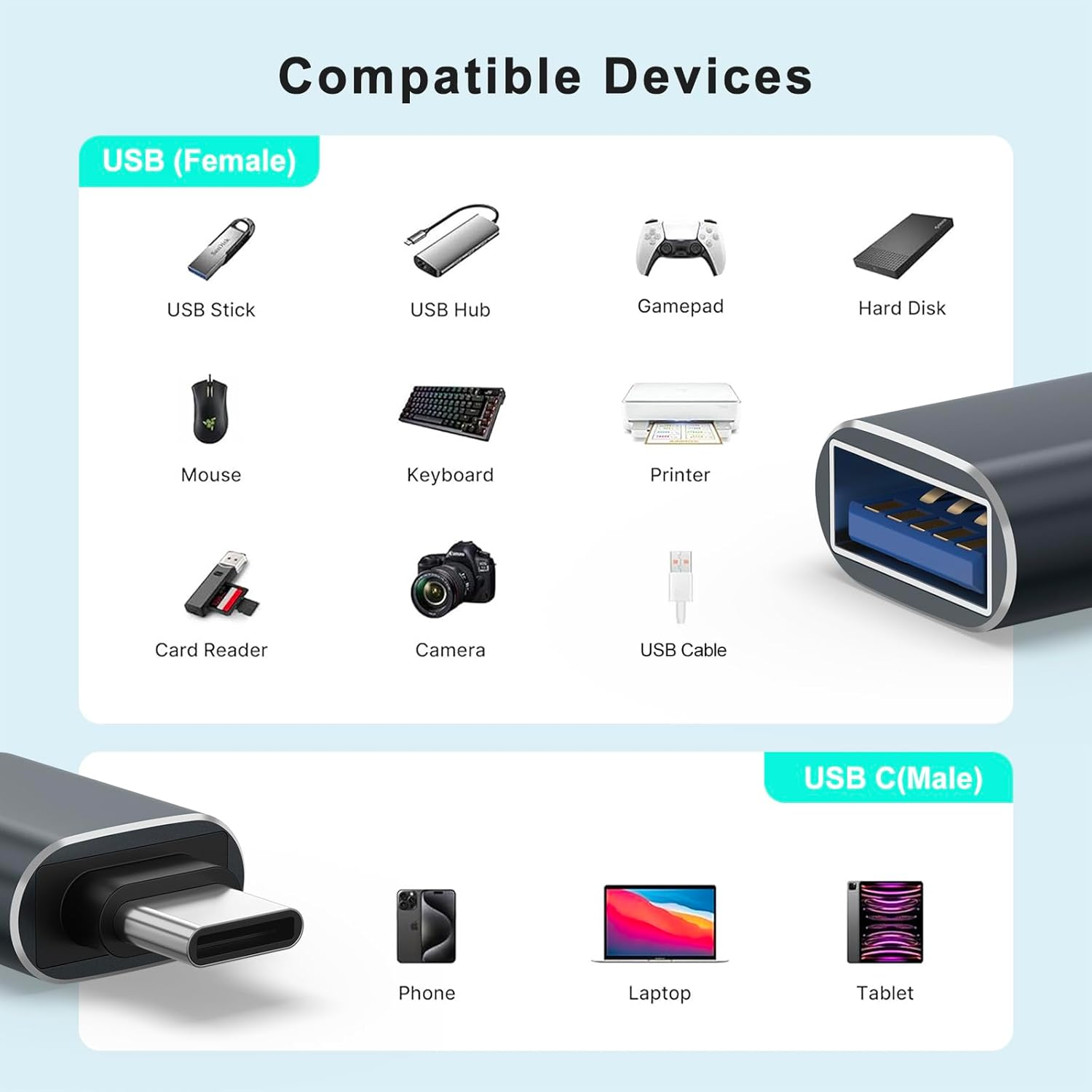 4 Pack USB C to USB Adapter for Iphone 16 Charger Adapter,Usb C Male to USB a Female 3.0 OTG Adapter,Fast Charge and Sync Converter for Apple Watch Series 10,Iphone 15 13 14 12 Pro Max