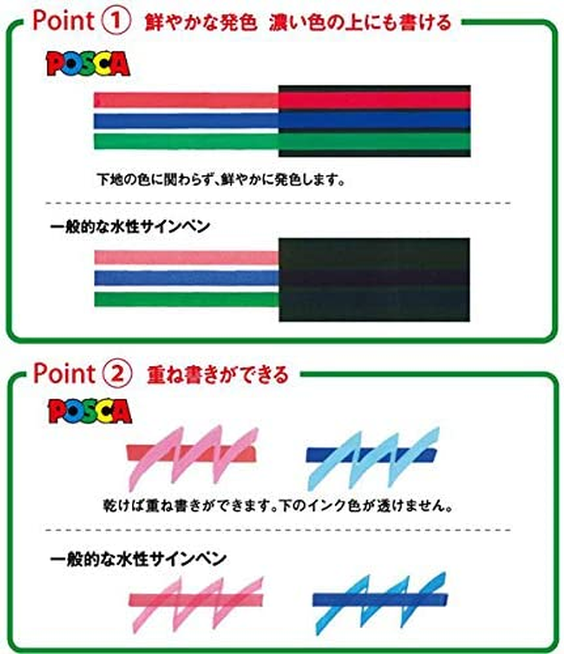 Posca Paint Marker Extra Fine Point (PC-1M,PC-1ML) 28 Colors FULL RANGE Bundle Set Uni Mitsubishi Poster Colour ALL COLOR Marking Pen Loconeko Original Manual Set image number 1