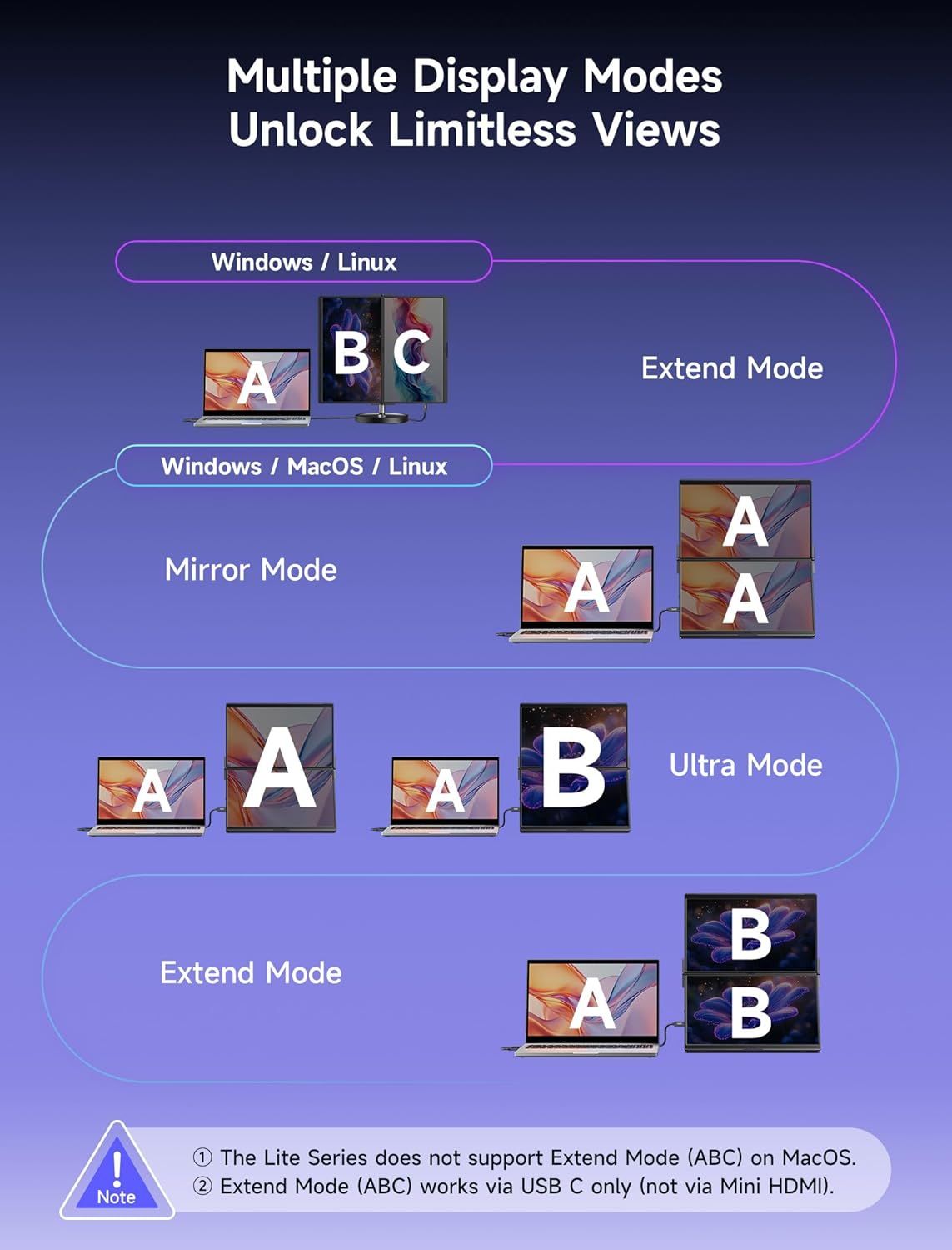JSAUX Flipgo Lite 15.6" IPS Dual Stacked Portable Monitor, 1080P FHD Laptop Screen Extender with Built-In HUB, Magnetic Design, Single Cable for Triple Monitor Setup (Windows Only) image number 1