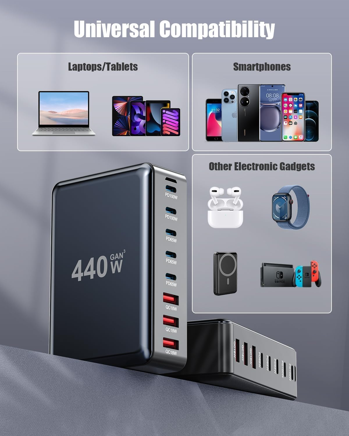 USB C Charger Block 440W Charging Station Hub, 8 Port Gan III Fast Charging Brick with 1.5M Extension Cord, PD QC PPS 100W Laptop Power Adapter for Macbook Pro/Air,Iphone 16/15,Samsung Galaxy,Dell Etc image number 5