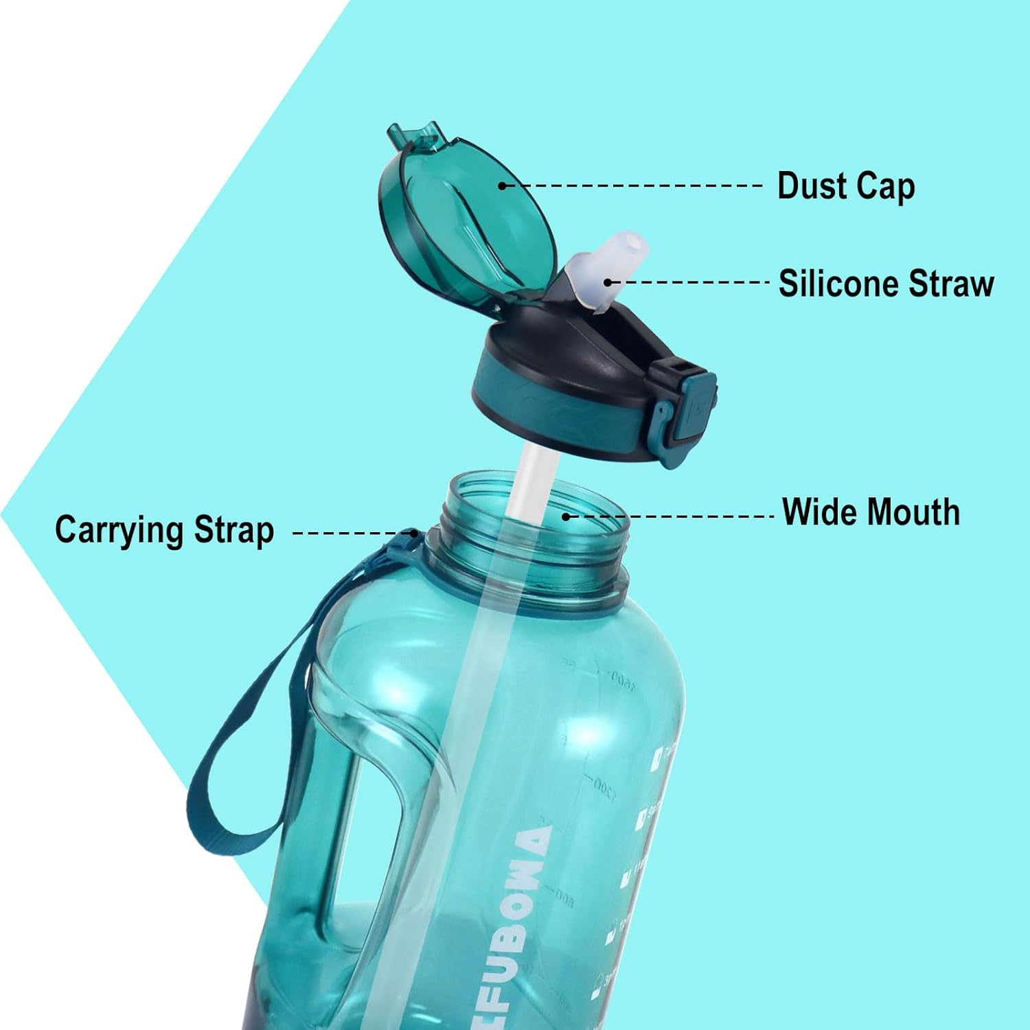GIFUBOWA Big Water Bottle 2L with Handle BPA Free Large Capacity Goal Drinking Jug for Office Sports Hiking