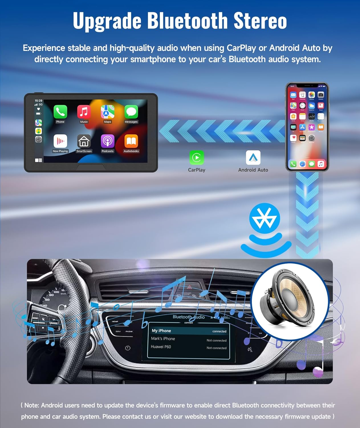 Wireless Carplay Car Screen, 2024 Portable 7" HD Touchscreen Compatible with Carplay & Android Auto for Car, Car Stereo Receiver Wit Mirror Link/Bluetooth image number 5
