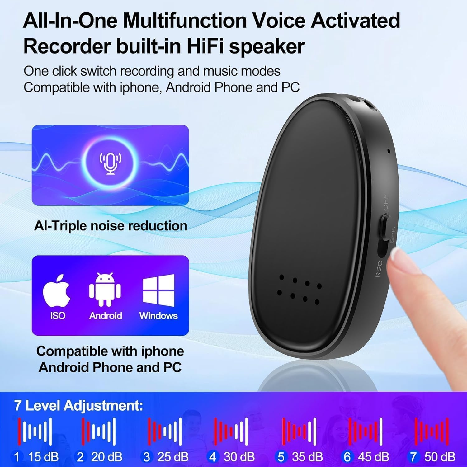 128GB/64GB (9680 Hours) Digital Voice Recorder with Triple Noise Reduction,Portable Audio Recorder with External Speaker, MP3 Recording Device for Work Lectures (Black 128G) image number 1