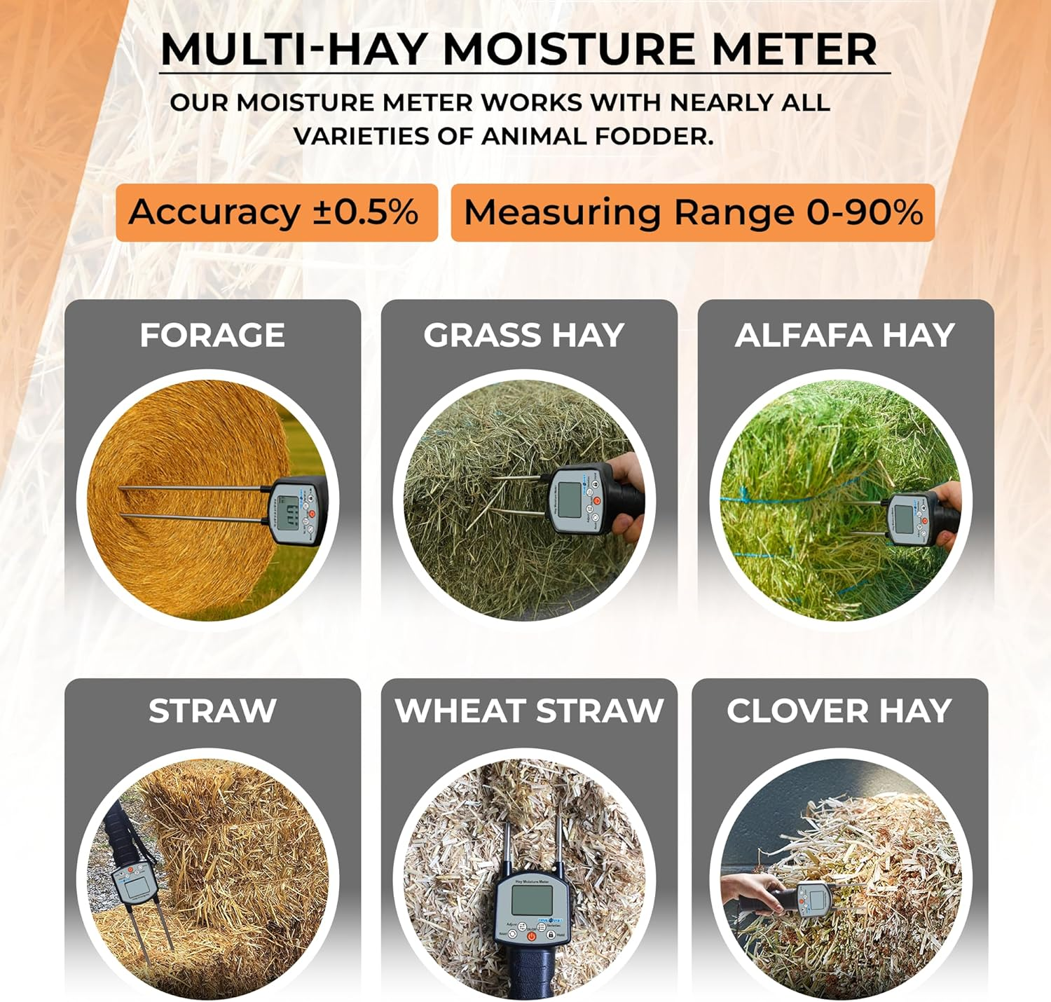 Digital Hay Moisture Meter Tester, Hay Moisture Probe with Truemoist&trade; Technology for Accurate Realtime Monitoring and Optimal Hay Quality, Wheat Straw Alfafa Forage Hay - 1 Year Warranty image number 4