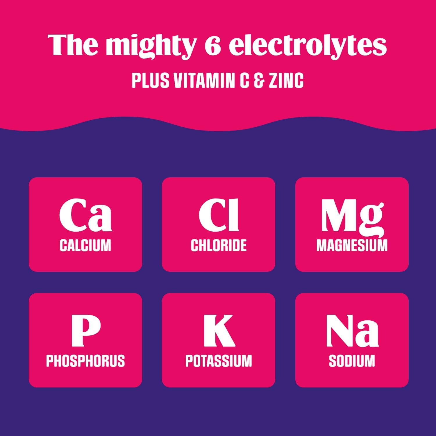 Ultima Replenisher Electrolyte Hydration Powder, Blue Raspberry, 30 Servings - Sugar Free, 0 Calories, 0 Carbs - Gluten-Free, Keto, Non-Gmo, Vegan, with Magnesium, Potassium, Calcium image number 2