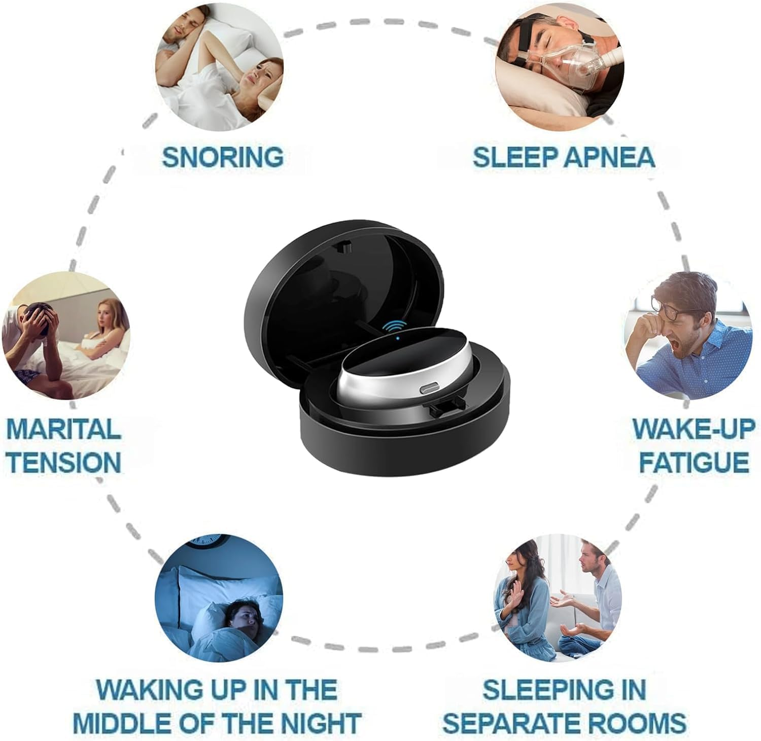 Z3 Pro Sleeping anti Snoring, Professional Anti-Snoring Device, Jeremytis anti Snoring, 3-Speed Adjustment, Smart Snoring Solution, Breathe Easy, anti Snore, Sleep Soundly