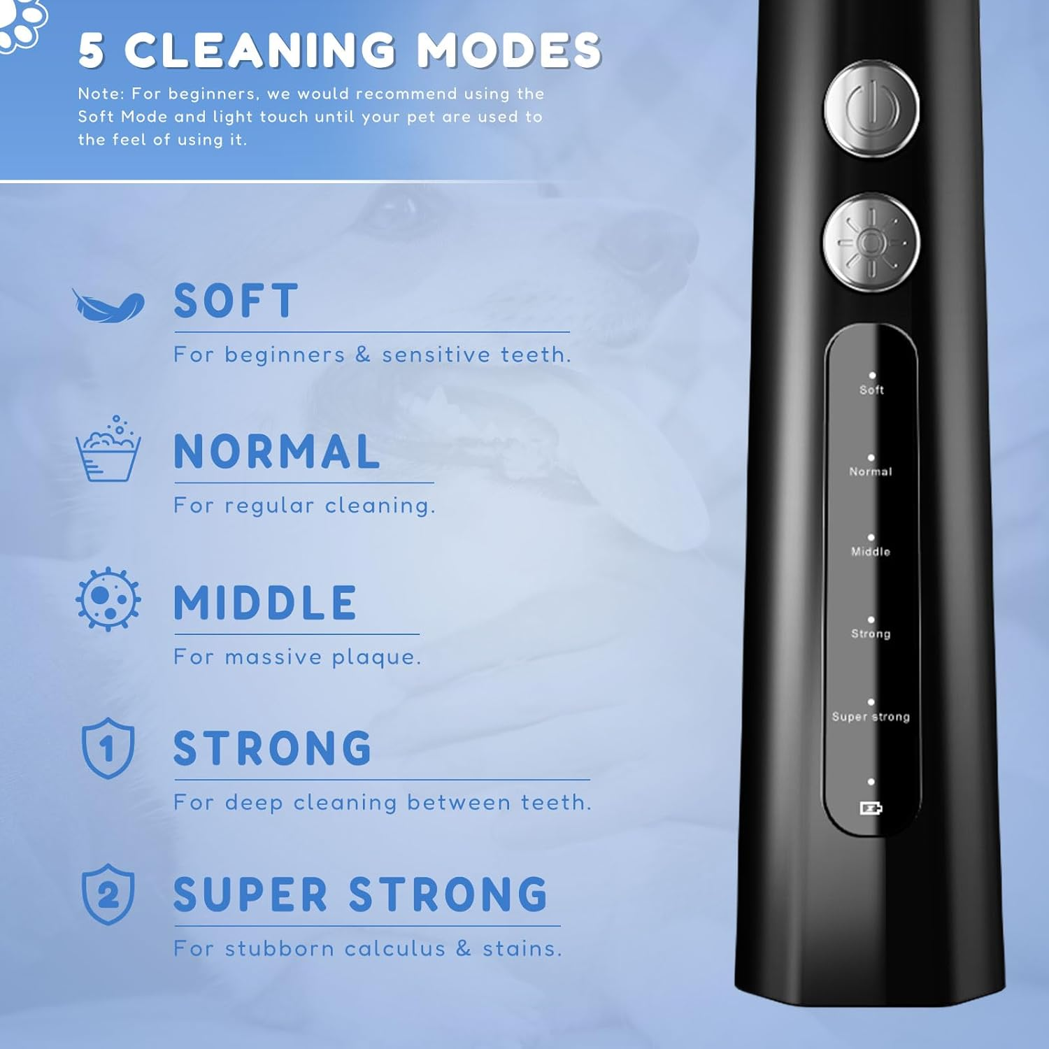 Ultrasonic Tartar Remover for Dogs and Cats, Pet Dental Cleaner, Dog Teeth Cleaning Set, Teeth Cleaning and Cleaning Kit, Fights Tartar, Bad Breath & Gum Disease