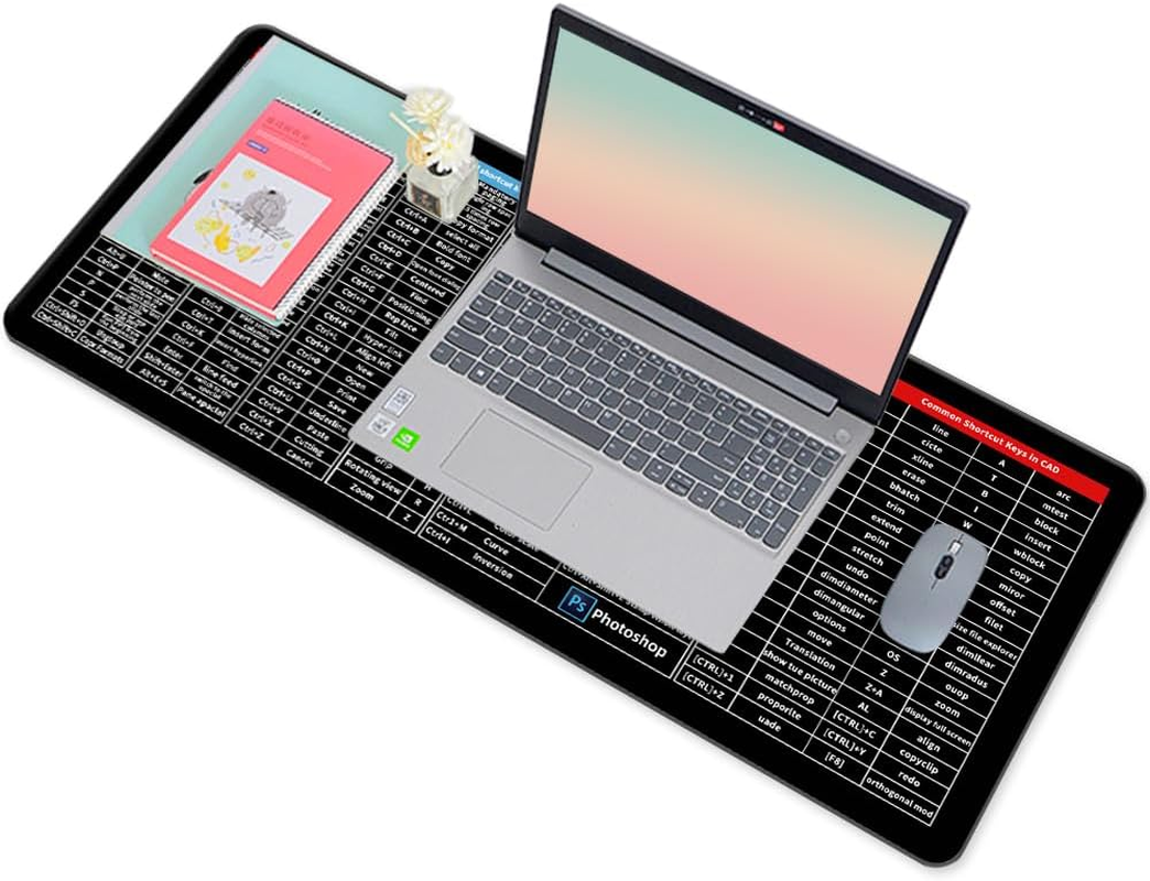 Chamgeco Anti-Slip Large Keyboard Pad, Excel Shortcut Keys Mouse Pad, Keyboard Shortcuts Pad Office Desk Mat, Keyboard Gaming Mousepad with Stitched Edges for Word/Excel/Ps/Ppt (Shortcuts 1, 80*30CM)