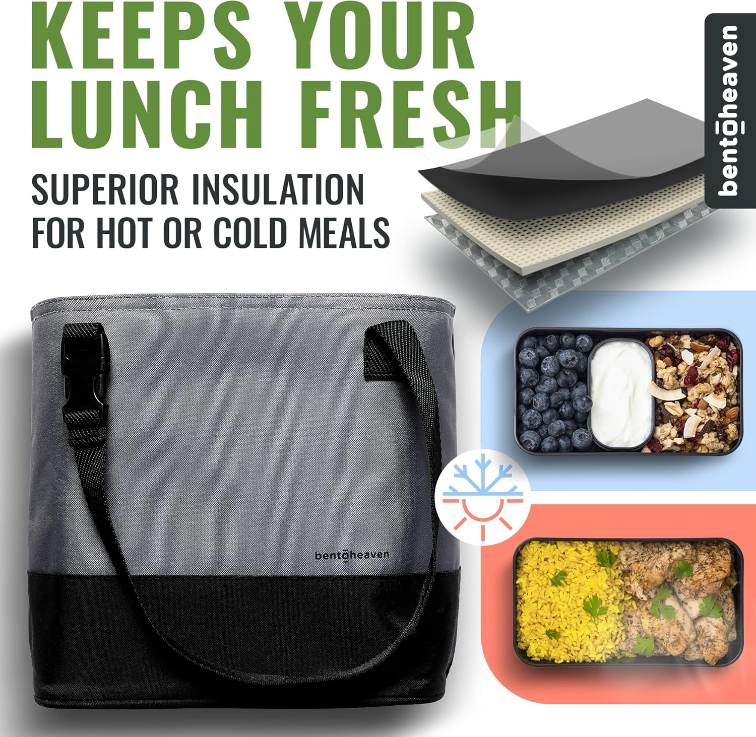 Bentoheaven Insulated Lunch Tote for Work - Durable Materials, Variable Strap/Handle, Wide Opening - Cooler Lunch Bag for Women & Men - Fits All Major Bento Lunch Boxes and Other Containers (Grey) - Midnight Blue image number 3