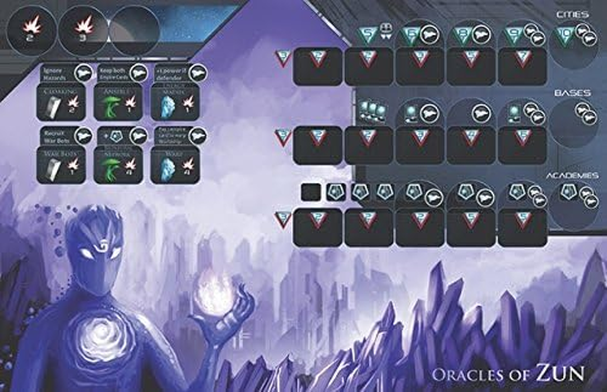 Empires of the Void II - Board Game image number 5