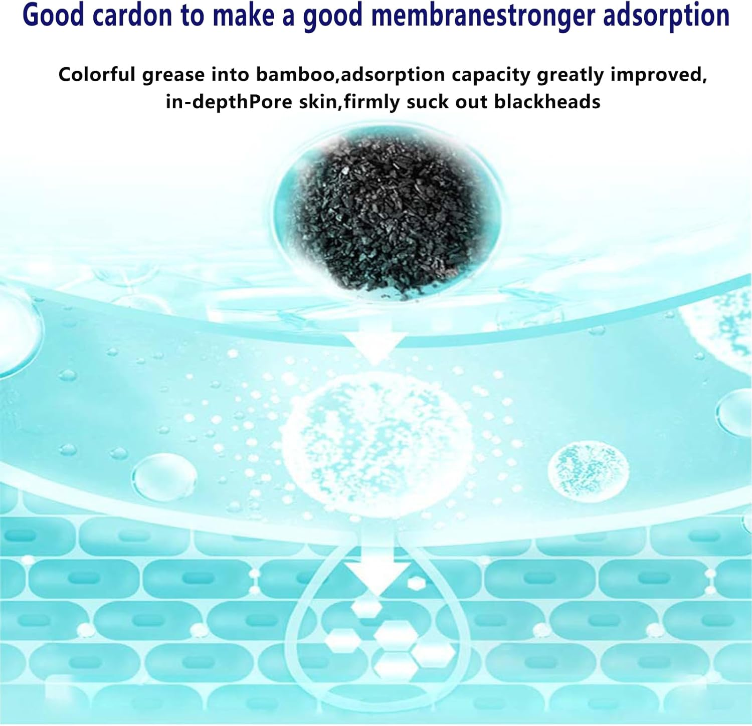 RAXSEG Blackhead Pore Strips, Black Head Remover for Face, Deep Cleansing Nose Blackhead with Instant Pore Unclogging, Oil-Free, image number 2