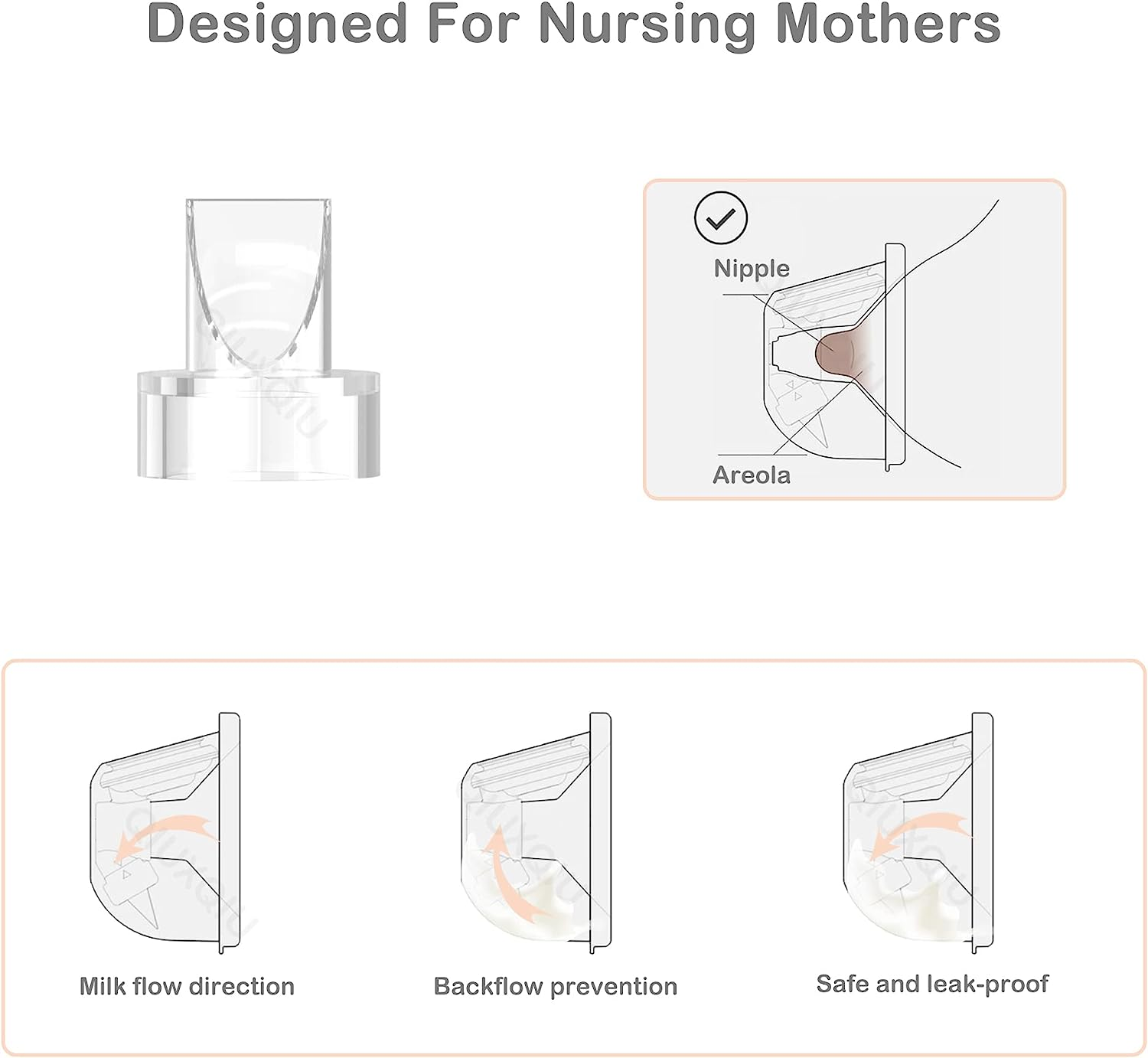 QIUXQIU 4 Pcs Duckbill Valves，Compatible With，S9、S10、S12 and Other Brands Wearable Breastpump, Electric Breast Pump Replacement Parts, Breastfeeding Essential Accessories image number 5
