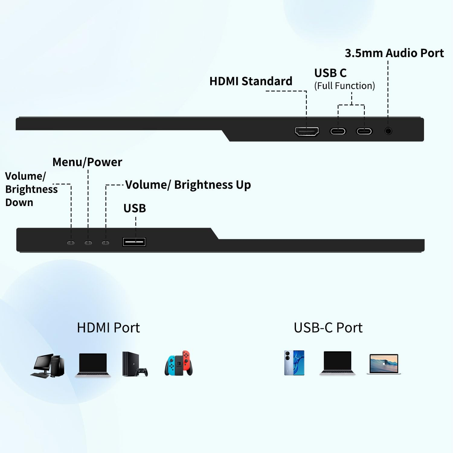 Showscren Portable Monitor 15.6 Inch Touchscreen Monitor FHD 1920X1080 HDR IPS 10 Point Touch USB C+HDMI+USB Touch Monitor with Dual Speakers, Ultra-Thin Monitor for Pc/Laptop/Mac/Xbox/Switch/Ps4/5