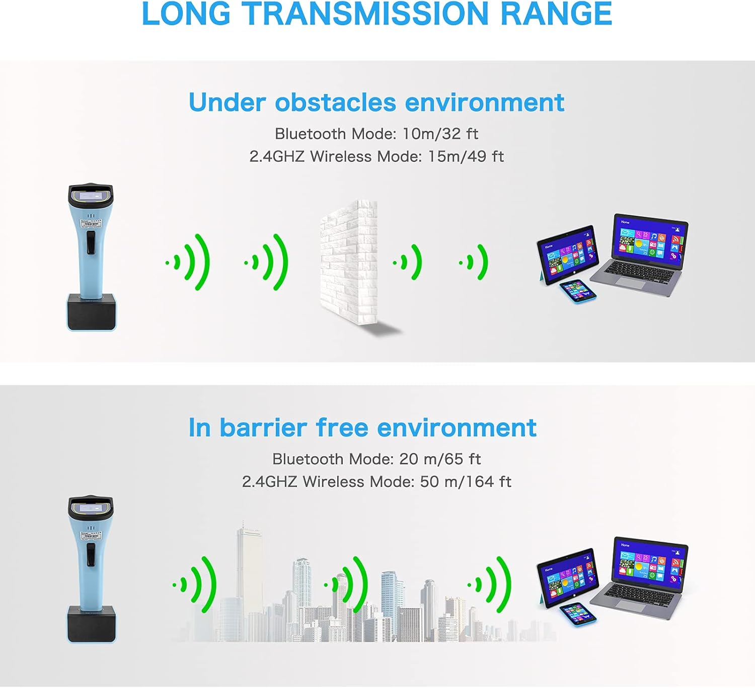 NETUM Bluetooth Wireless 2D Barcode Scanner with Charging Cradle, Hands Free Automatic Sensing Bar Code Reader 1D 2D QR Pdf417 Scan Gun Works with MAC OS, Windows, Ios, Android - DS7500 (Blue) image number 5