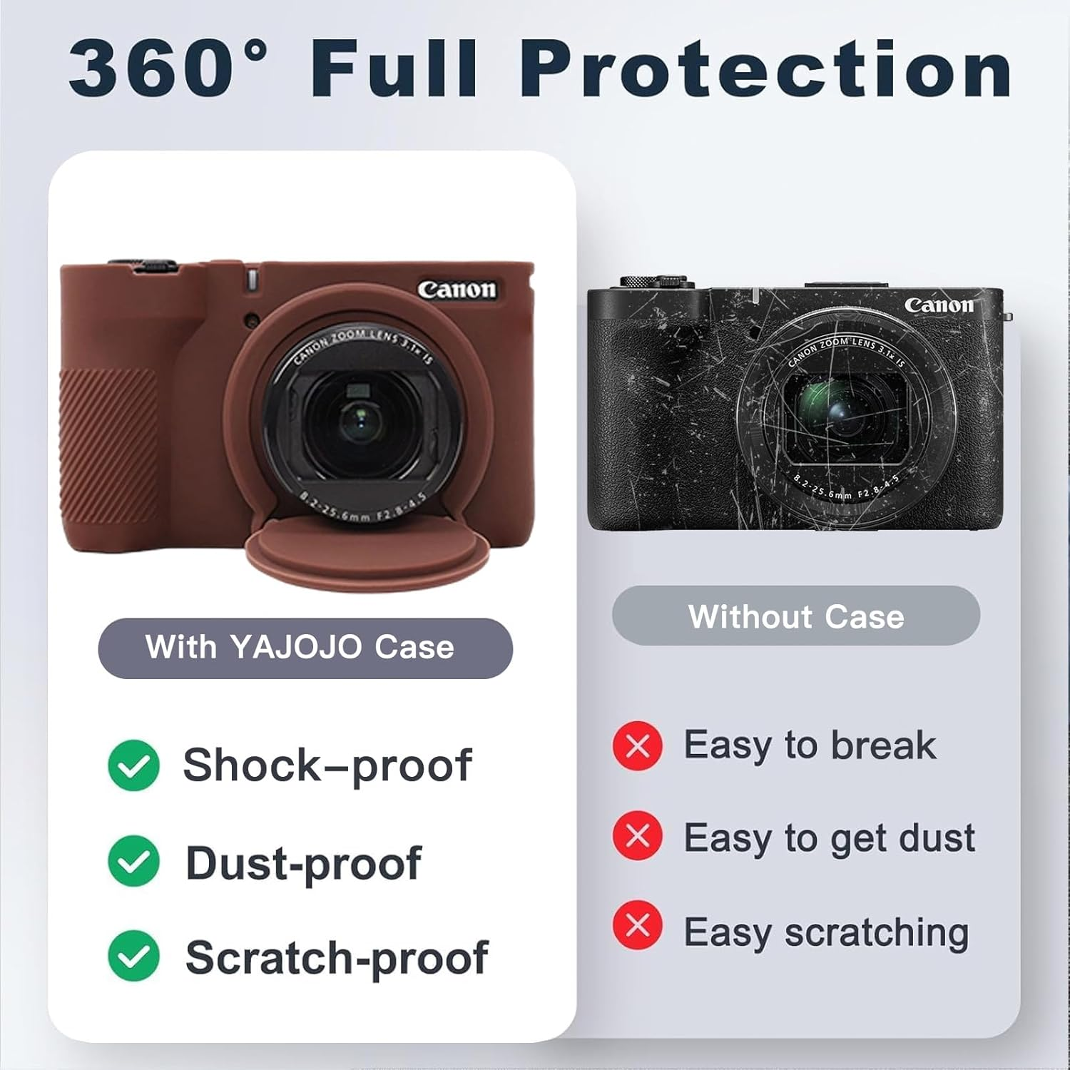 YAJOJO Case for Canon Powershot V1 Camera, Soft Silicone Camera Protective Cover for Canon Powershot V1, Anti-Scratch, Slim Fit, Lightweight (Brown) image number 6