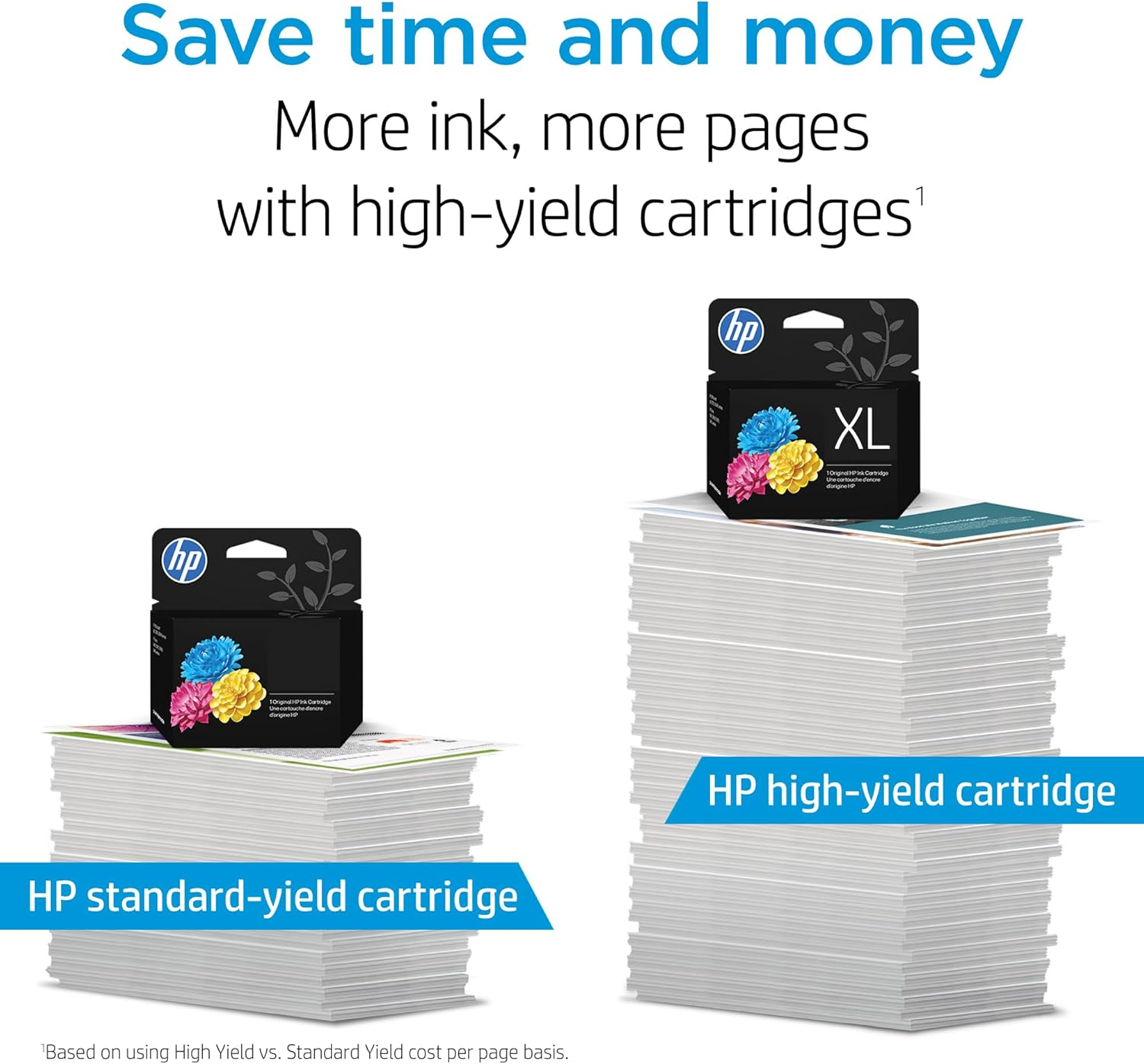HP 68 Tri-Color Ink Cartridge | Works Envy 6100E, 6500E Series | Eligible for Instant Ink | 7FP20T image number 6
