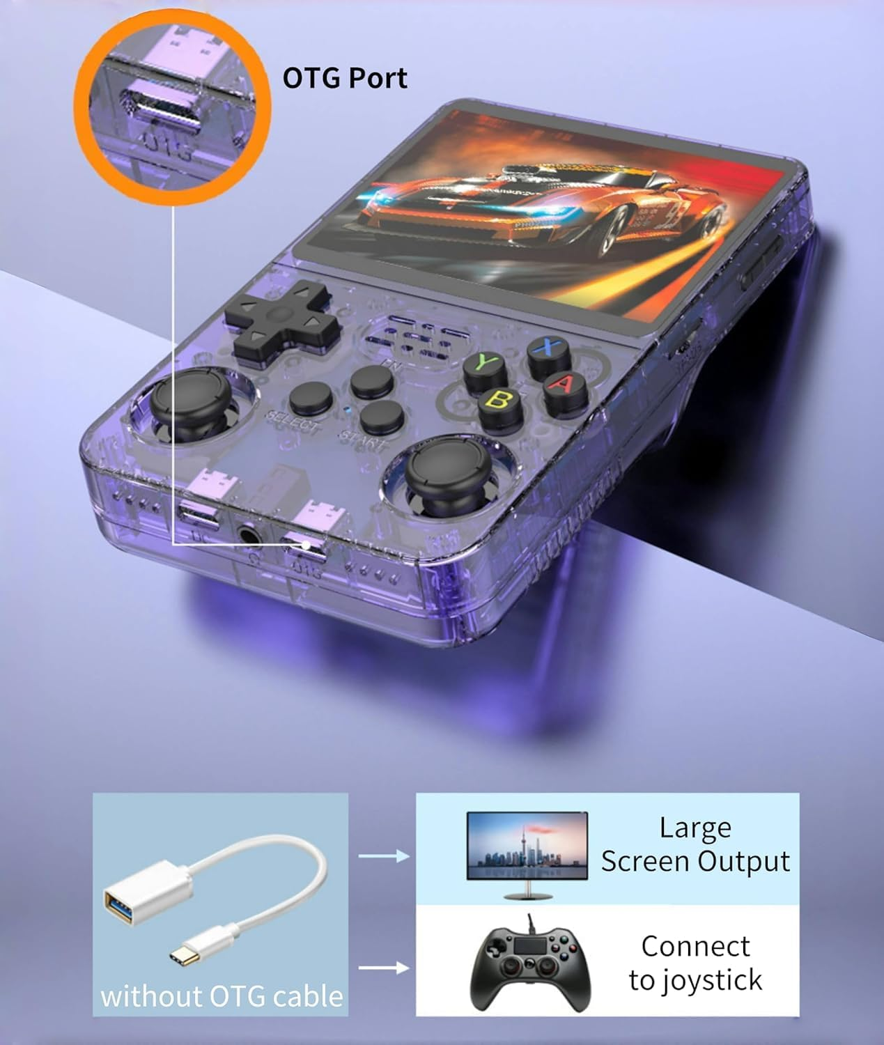 R36S 3.5 Inch Retro Gaming Console, 21000+ Games Retro Handheld Game Console, Video Game Console with Dual Stylem Linux/Garlic Supports & Dual 3D Joysticks -128G -Purple image number 3