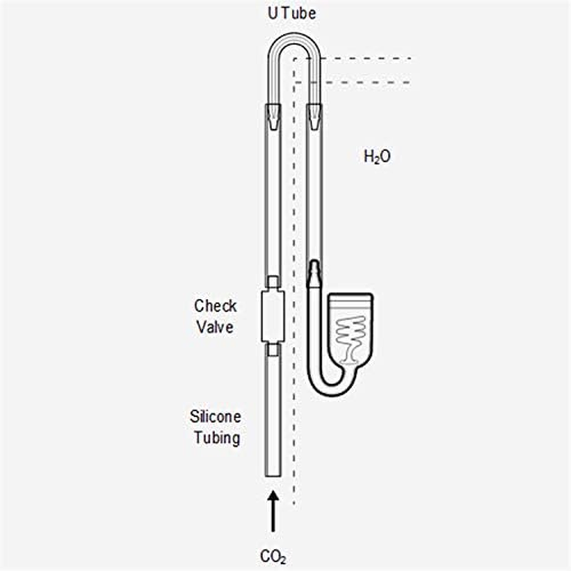 Twister Glass Pollen CO2 Diffuser Spiral Refiner, DIY for Freshwater Planted Aquarium Fish Tank Aquatic Plants image number 2