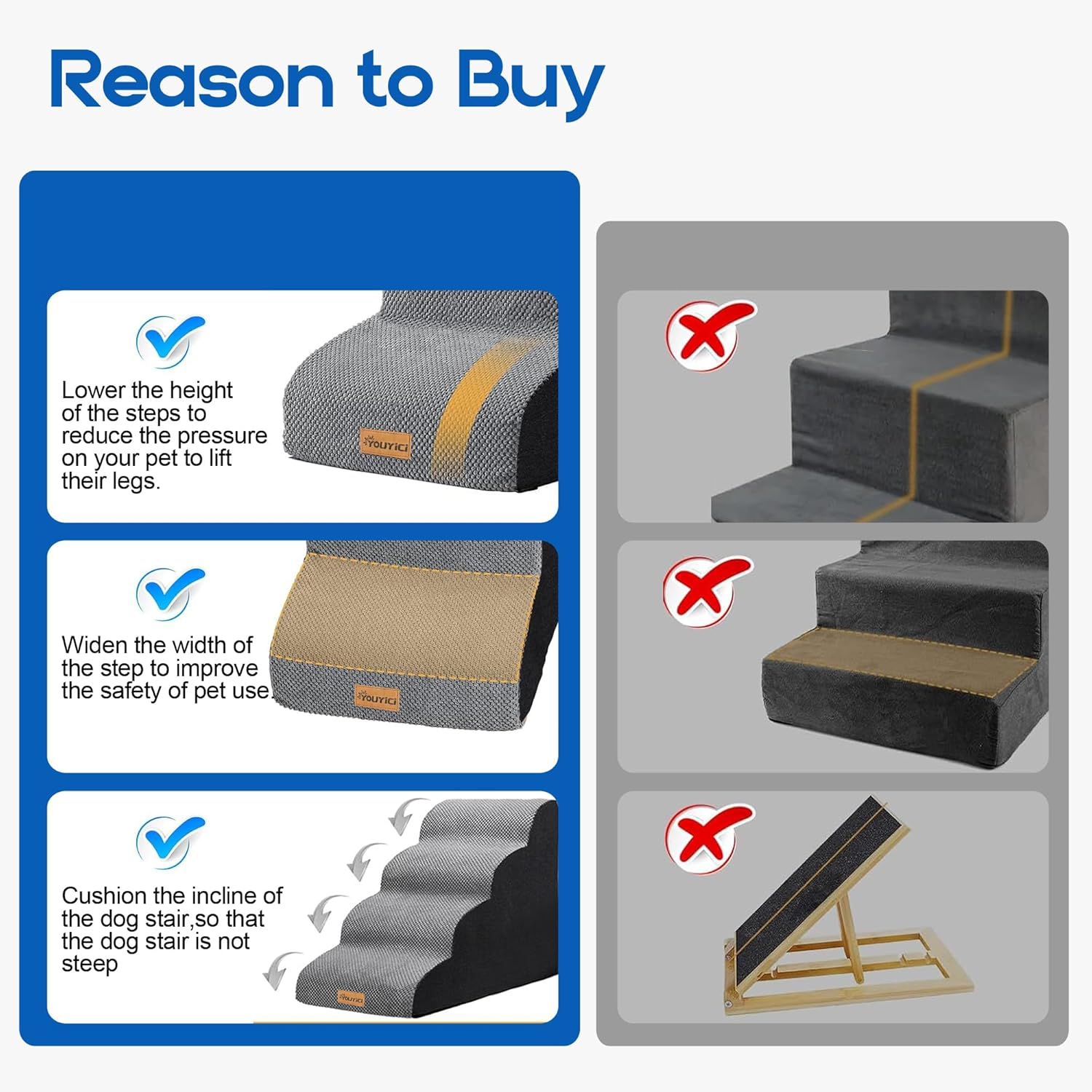 YOUYICI Dog Stairs Ramp for Small Dog, 4 Steps High Density Foam Pet Stairs Ramps, Pet Stairs for Cats, Non-Slip Balanced Pet Steps Indoor, Grey