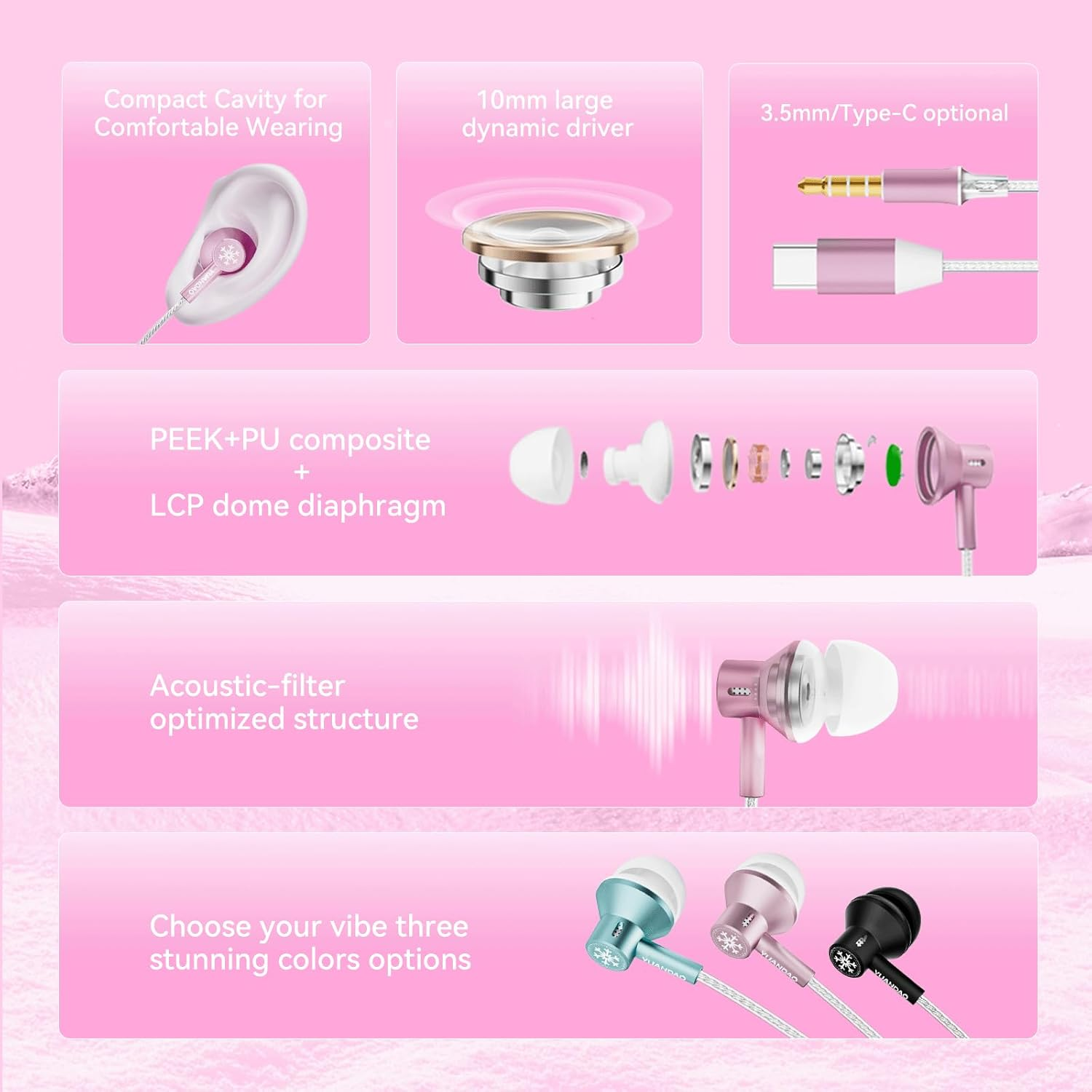 NICEHCK Stringsnow Wired Earbuds, 10Mm Dynamic Driver PEEK PU LCP Diaphragm Hifi In-Ear Headphones for Ipad, Laptop, MP3, Android Fits All 3.5Mm Jack Device (Pink 3.5Mm No Mic) image number 1