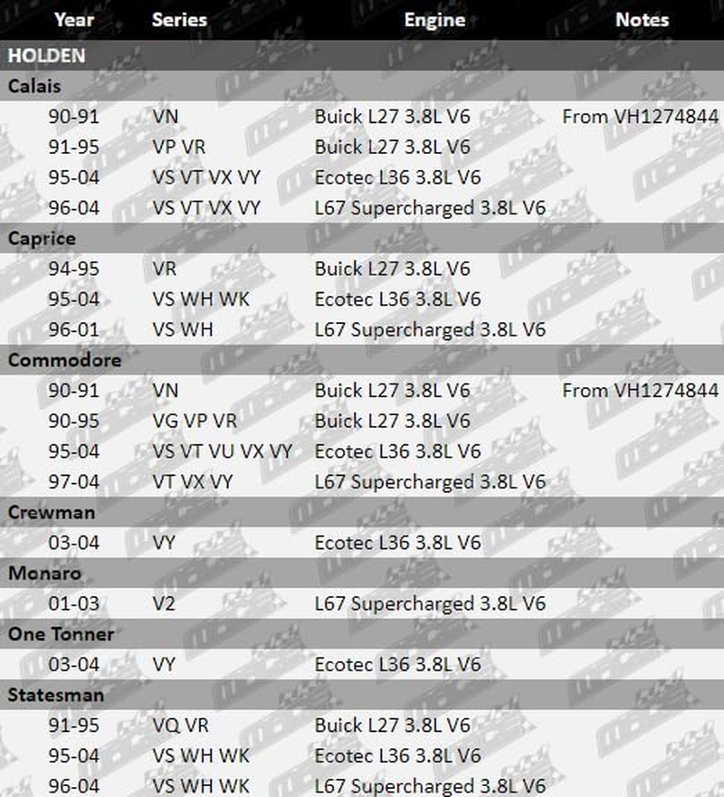 MACE DFI Ignition Control Module Compatible with Caprice Commodore MONARO Statesman Buick ECOTEC L27 L36 L67 Supercharged 3.8L V6 from VH1274844 (IG615)
