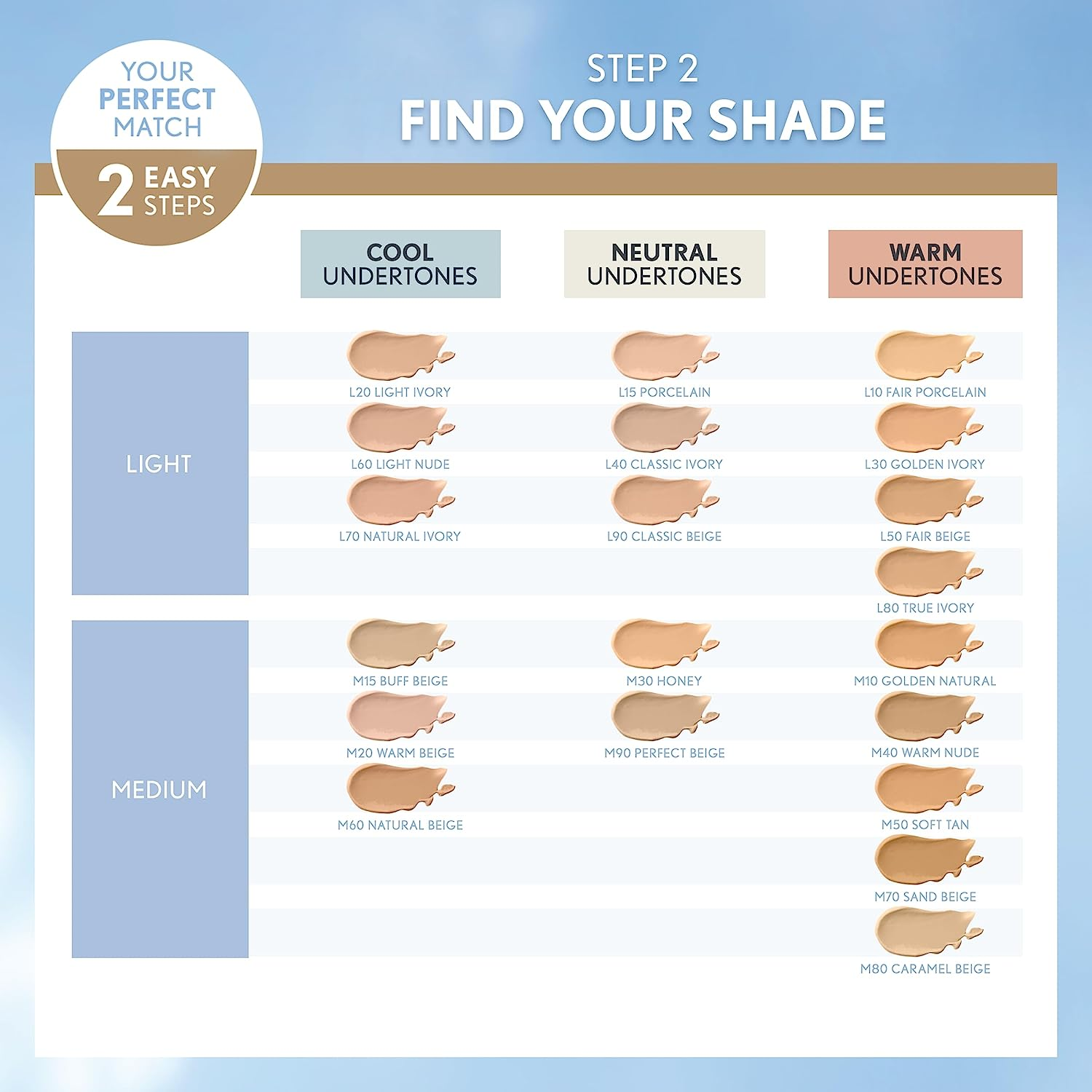 Covergirl Trublend Matte Made Liquid Foundation - M70 Sand Beige for Women 1 Oz Foundation image number 3