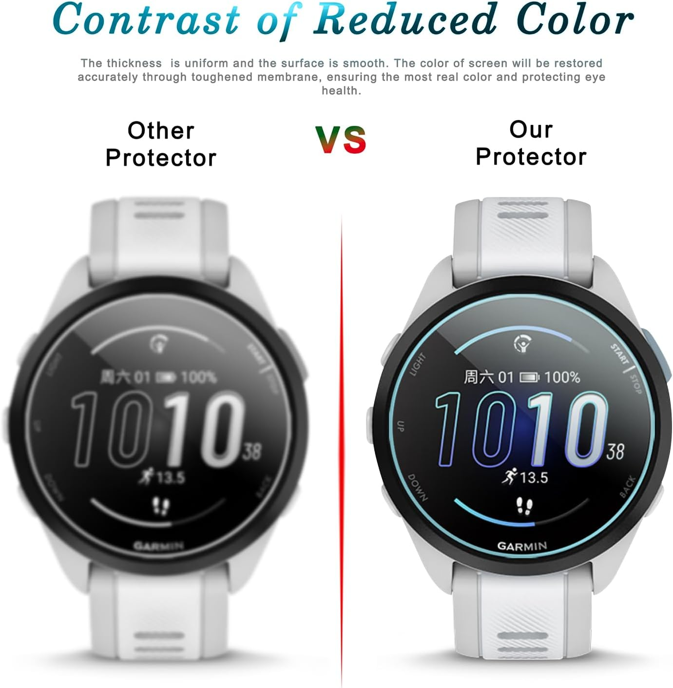 Suoman for Garmin Forerunner 165/165 Music Screen Protector, 9H Tempered Glass Film(3Pack)+Charger Port Protector(2Pack) for Forerunner 165/165 Music image number 5