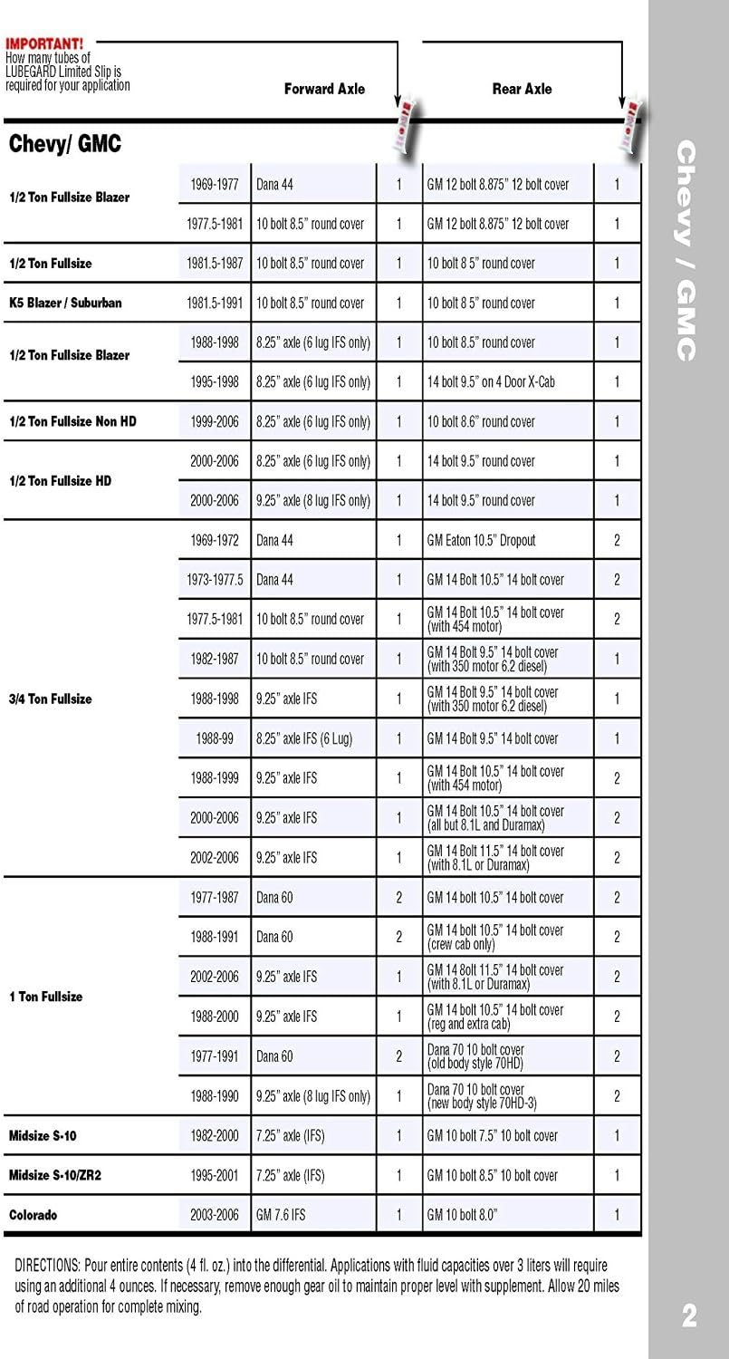 Lubegard 42851 Universal Slip Supplement, 4 Fl. Oz. image number 4