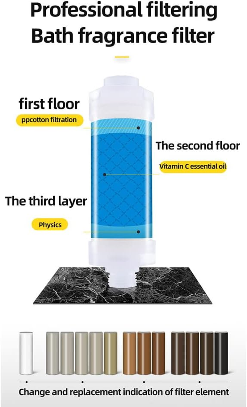 Vitamin C Shower Filter, Filters Contaminants, Neutralize Chlorine, Remove Heavy Metals, Easy Installation, Filtered Shower Water for Healthier Skin & Hair, Gifts for Wives and Girlfriends (Lemon) - Lavender image number 5