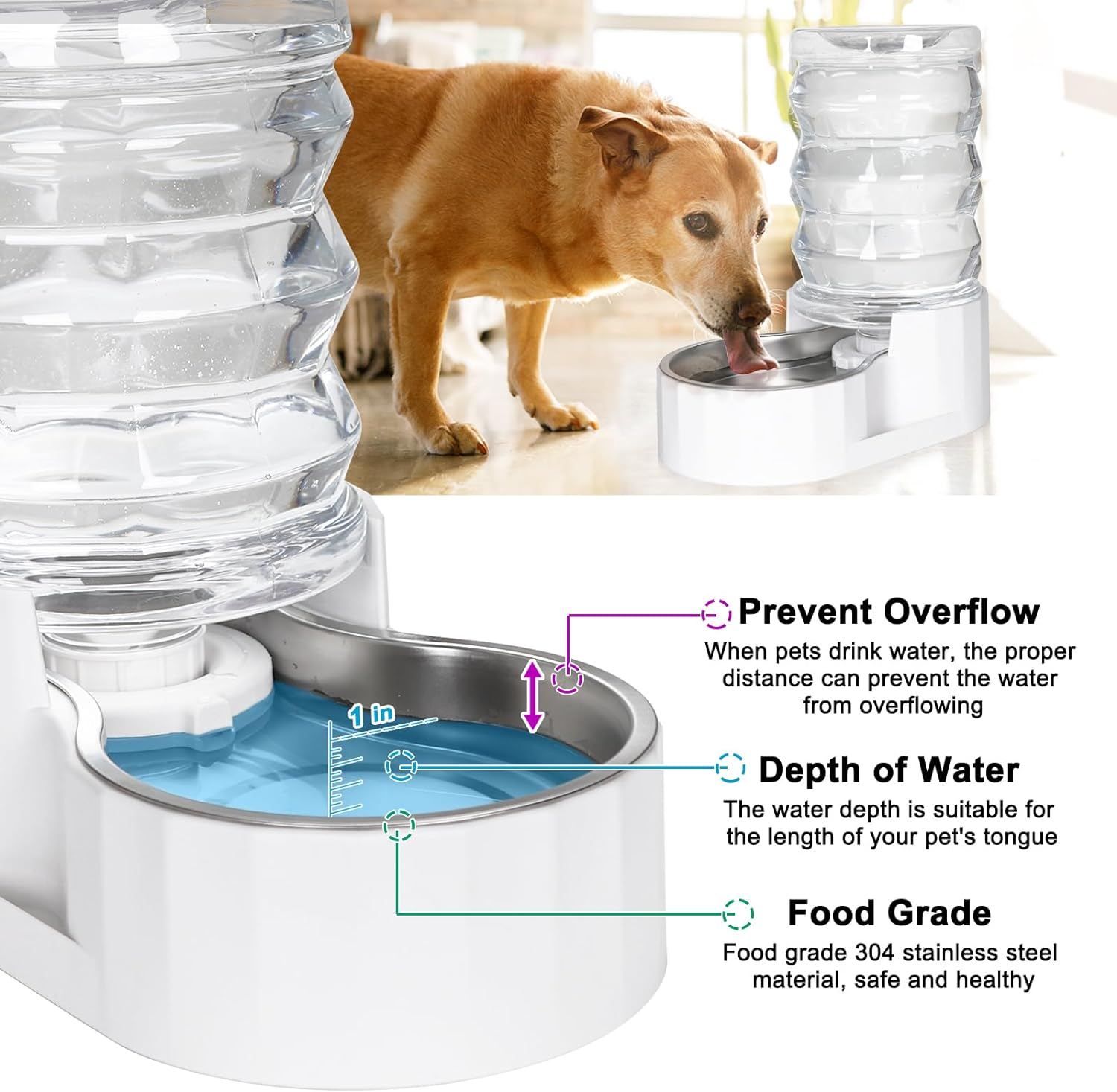 RIZZARI Automatic Pet Waterer,100% Bpa-Free, 8L Gravity Stainless Steel Water Dispenser,Large Capacity Water Feeder for Cats and Small and Medium-Sized Dogs (White,Large) image number 1