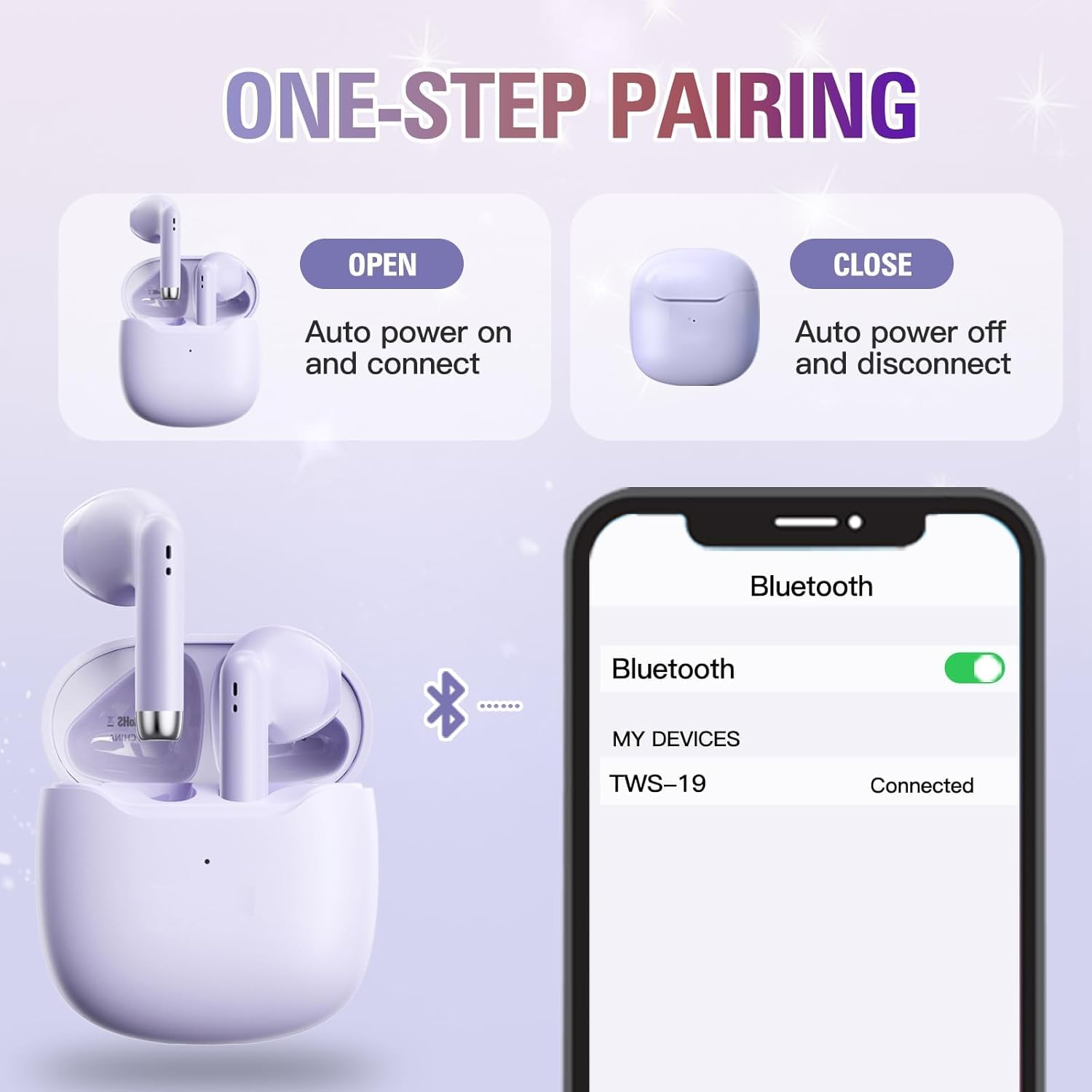 True Wireless Earbuds Purple Bluetooth 5.3 with Microphone for Working Out Noise Canceling Blue Tooth Ear Buds Deep Bass TWS Wireless Earphones with Charging Case in Ear Headphone for Iphone Android - Pink image number 7