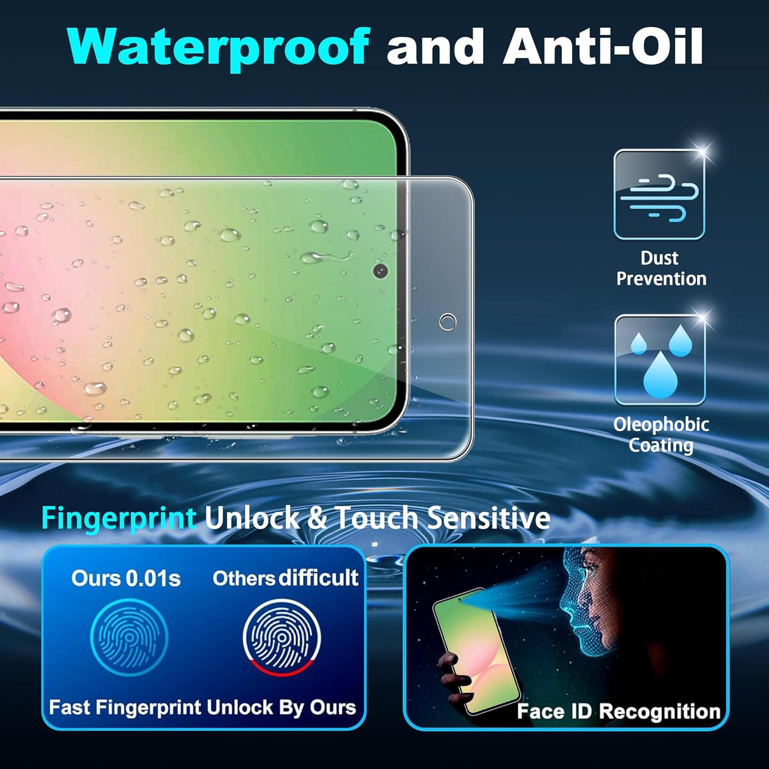 Zzjoooj Pack of 3 Screen Protectors for OPPO A5M / OPPO A5 / OPPO A5 5G for Tempered Glass Protection Glass, Free from Scratches, 9H Hardness, HD Screen Protector, 0.26 Mm Ultra Clear, Ultra Resistant image number 5