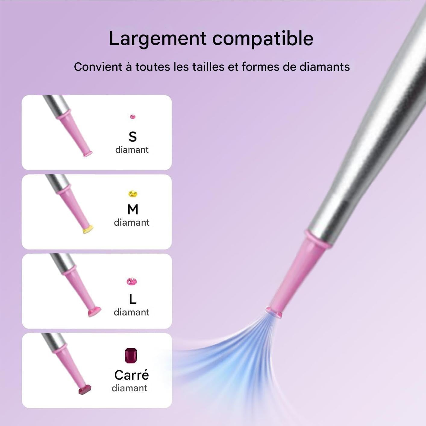 Rrlihjgu Nail Design Tools Kit - Electric Pen with Suction - Craft Supplies for Drawing, Art, Embroidery, Crafts, Adults, Beginners and More image number 1