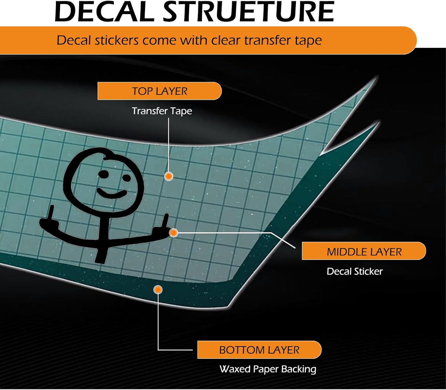 Car Decals, Funny Cartoon Middle Finger Sticker, Personalised Sticker, Auto Waterproof Vinyl Sticker, Personalised Graffiti Decal for Windshield, Bumpers, Window, Car Door (White) image number 6