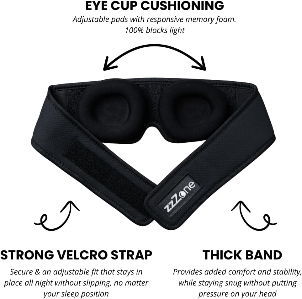 Eye Sleep Mask - 100% Light Blocking Eye Mask, Adjustable Sleeping Mask with Detachable Eye Cups, Ultra Comfortable for Women & Men, Zero Pressure on Lashes, Perfect for Deep Rest/Travel/Shift Work image number 2