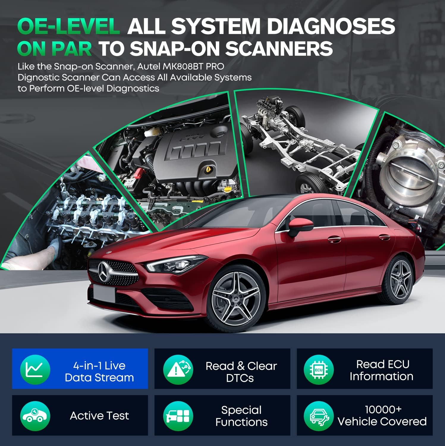 Autel Maxicom MK808BT PRO W/ $99 MV108S, 2025 OS 11 Full Bidirectional Scan Tool, 28+ Services, Active Test, All System Diagnostic Scanner, Work W/ BT506 Battery Tester, up of MK808S, MX808S, MK808Z