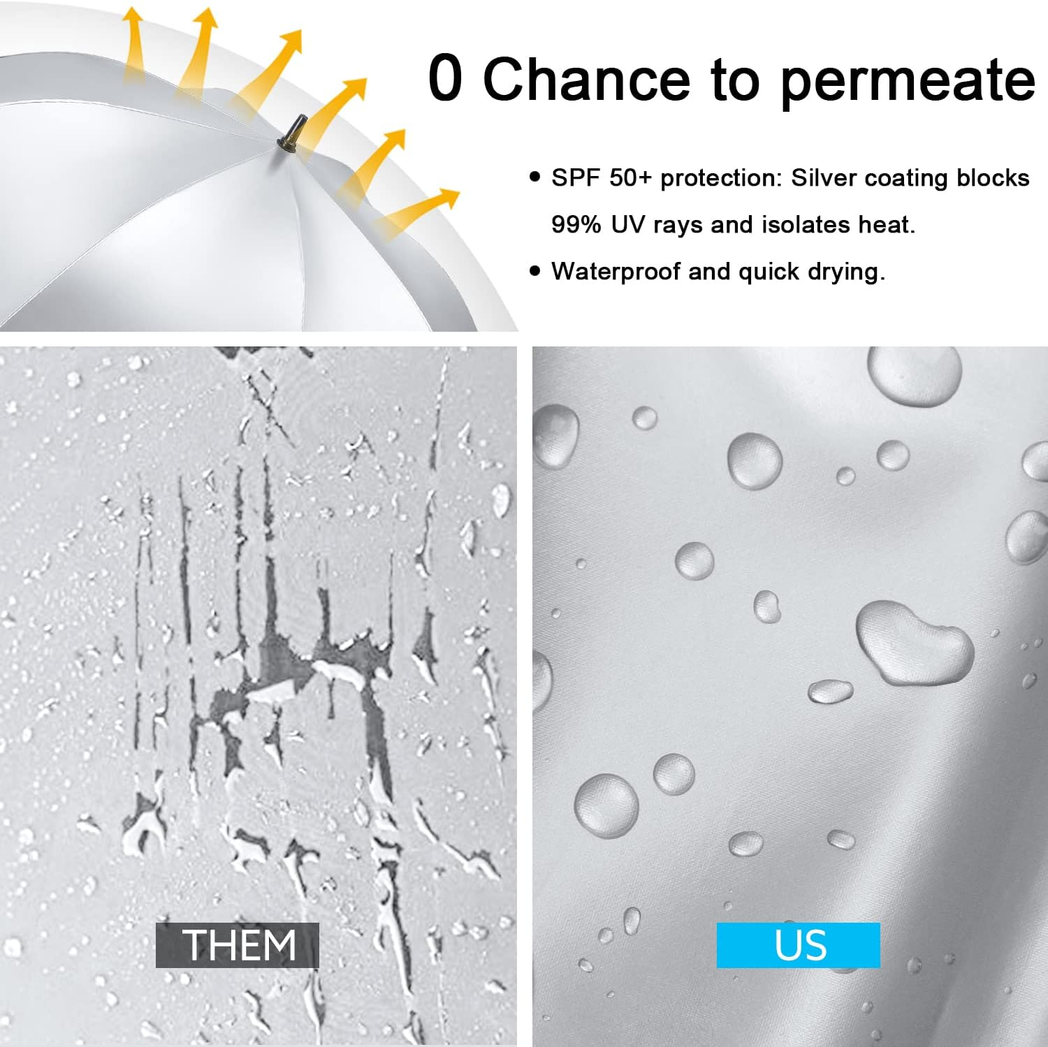 G4Free 54/62 Inch Windproof UV Protection Golf Umbrella Extra Large Silver Coated Automatic Open Silver Stick Long Umbrella image number 4