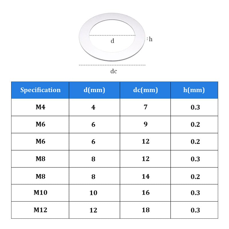 50 PCS 304 Stainless Steel Flat Washers, M10 Ultra Thin Flat Spacers Shim Washers, 10X16X0.3Mm round Flat Spacer, Repair Washer for Screws & Bolts (M10X16) image number 1