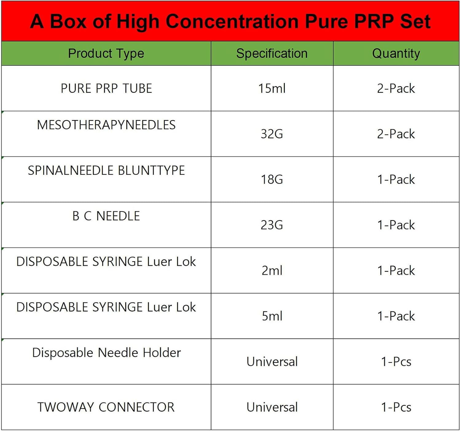 Pure PRP Kit - 15Ml PRP Tubes with Separation Gel & Anticoagulant &ndash; Complete Laboratory PRP Set (Five Set) - Two Set image number 5