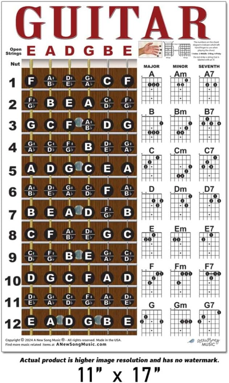 A New Song Music Laminated Guitar Chord & Fretboard Note Chart Instructional Easy Poster for Beginners Chords & Notes 11"X17" image number 1