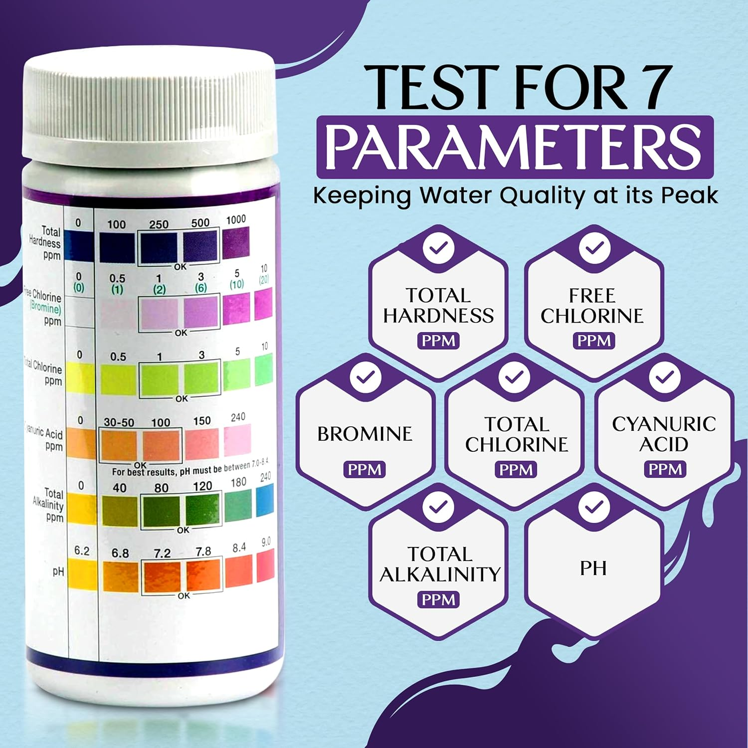 Pool & Spa Hot Tub Test Strips - 7 in 1 Pool & Spa Test Strips for Hot Tub Detects Ph, Chlorine, Bromine, Hardness, Alkalinity, Cyanuric Acid | Ph Test Strips | 100 Pool Testing Strips image number 1