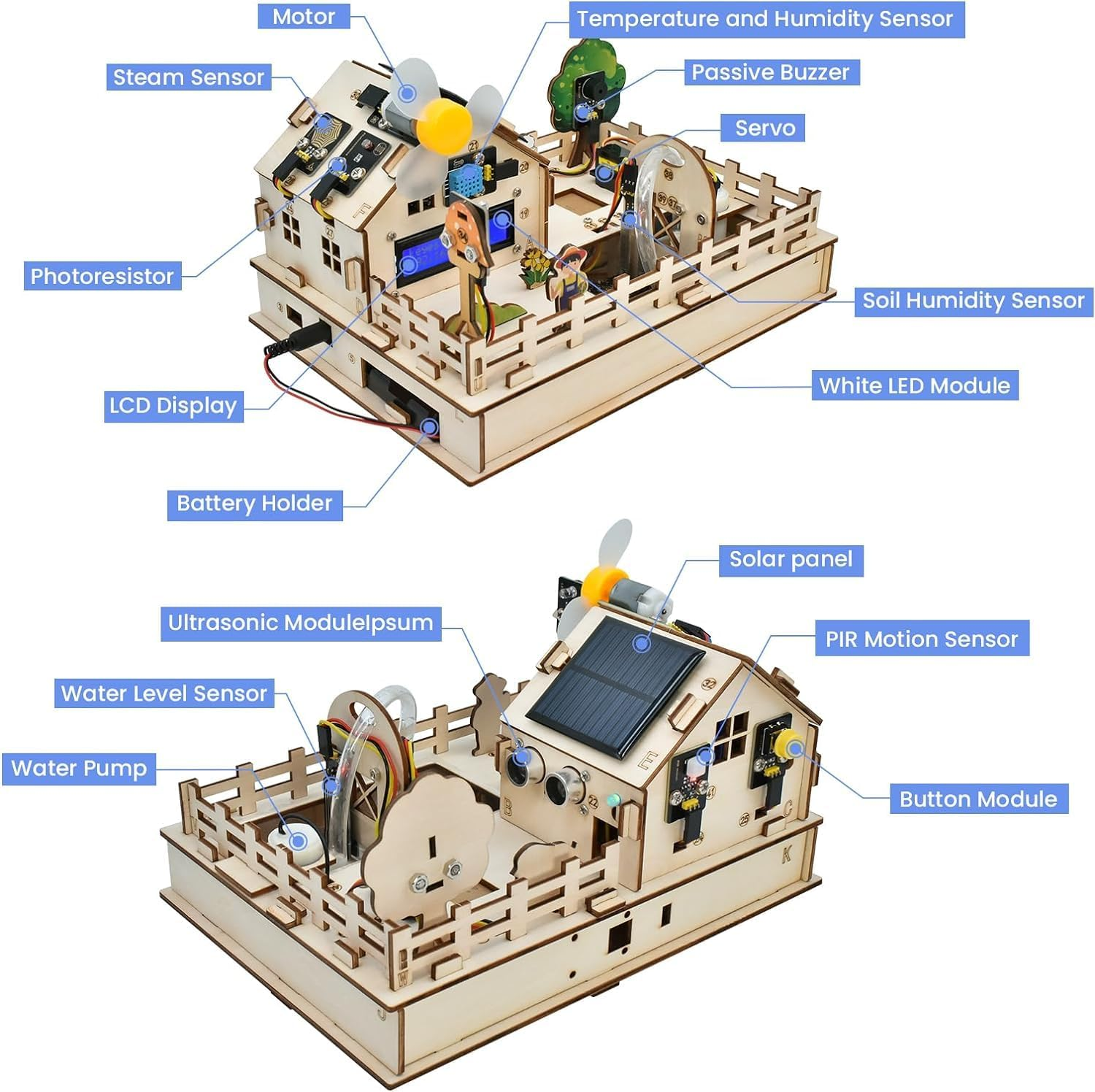 KEYESTUDIO Smart Farm Starter Kit for Arduino ESP32, Engineering Kits Electronics DIY Programming Kit, Compatible with Arduino Scratch Tutorials, STEM Educational Set for Adults Teens 15+ image number 2