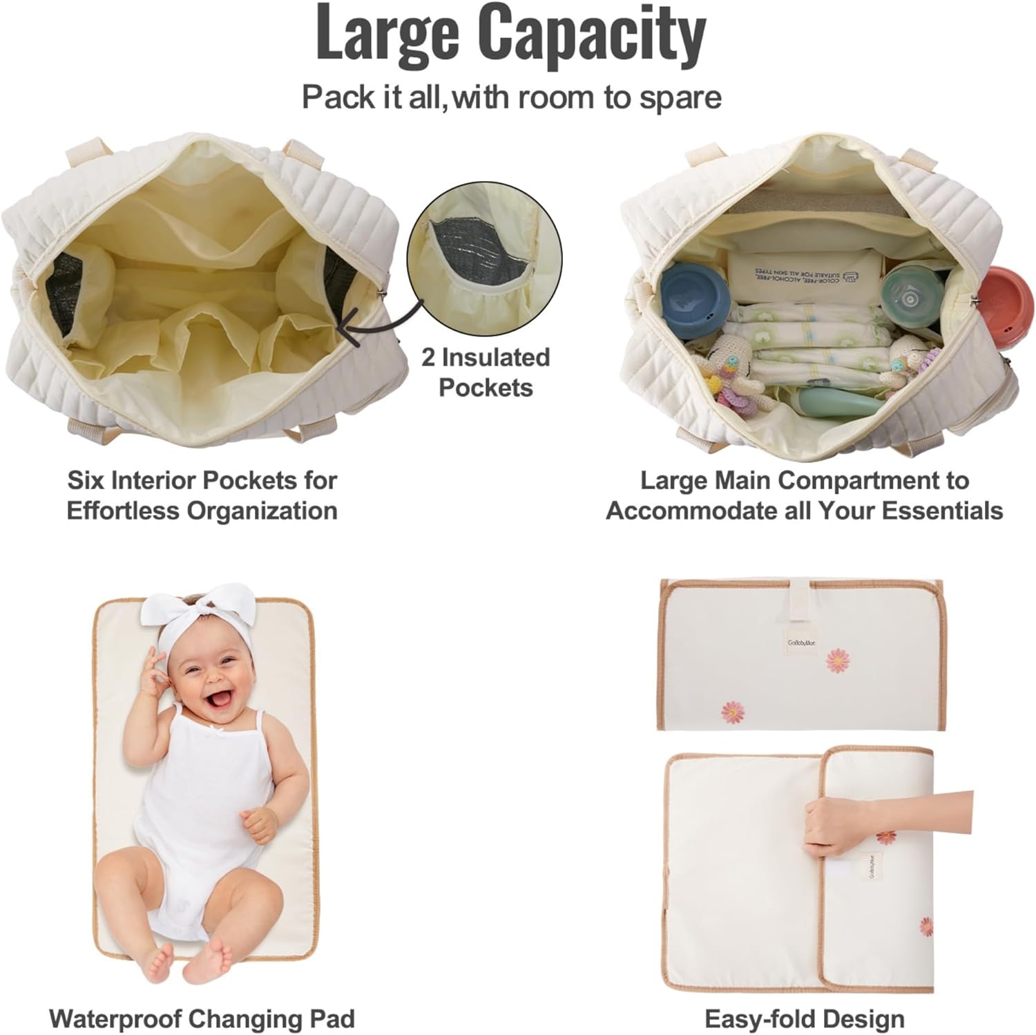 GOBABYMART Diaper Bag Tote, Maternity Bag, Travel Diaper Tote, Multifunction Baby Bag, Baby Nappy Bags, Messenger Bag image number 1