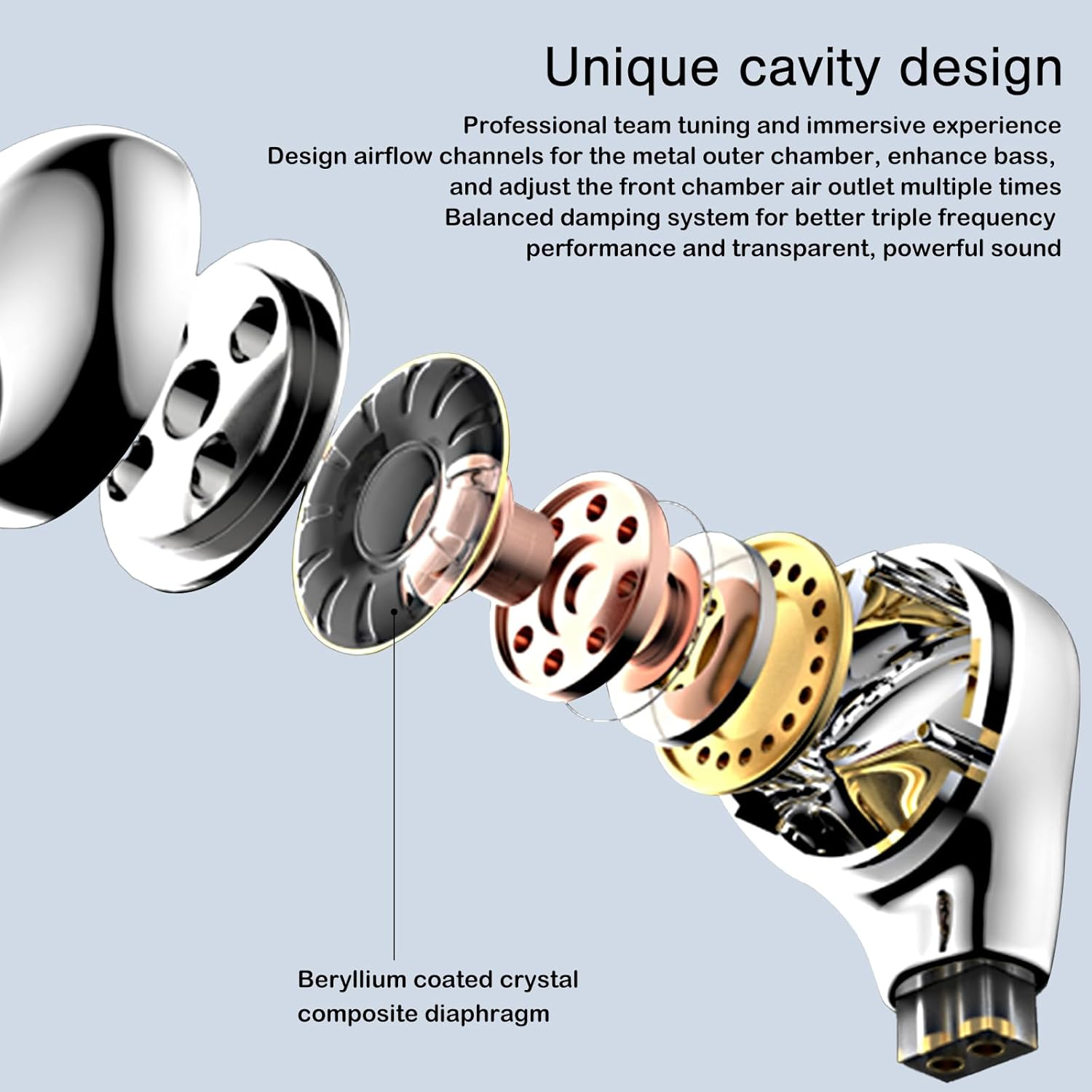 YYSEE over the Ear Headphones/Earphones Detachable Cable Design Hifi Quad Balanced Armature Driver In-Ear Monitors for Ios and Android Computer PC Tablet (Blue Flame) image number 3