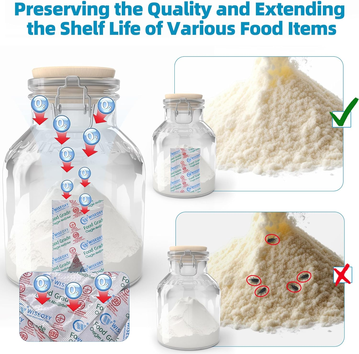 Wisesorb 300CC 50 Packs Oxygen Absorbers for Food Storage, Food Grade Oxygen Absorbers, O2 Absorbers Food Grade for Food Storage image number 2